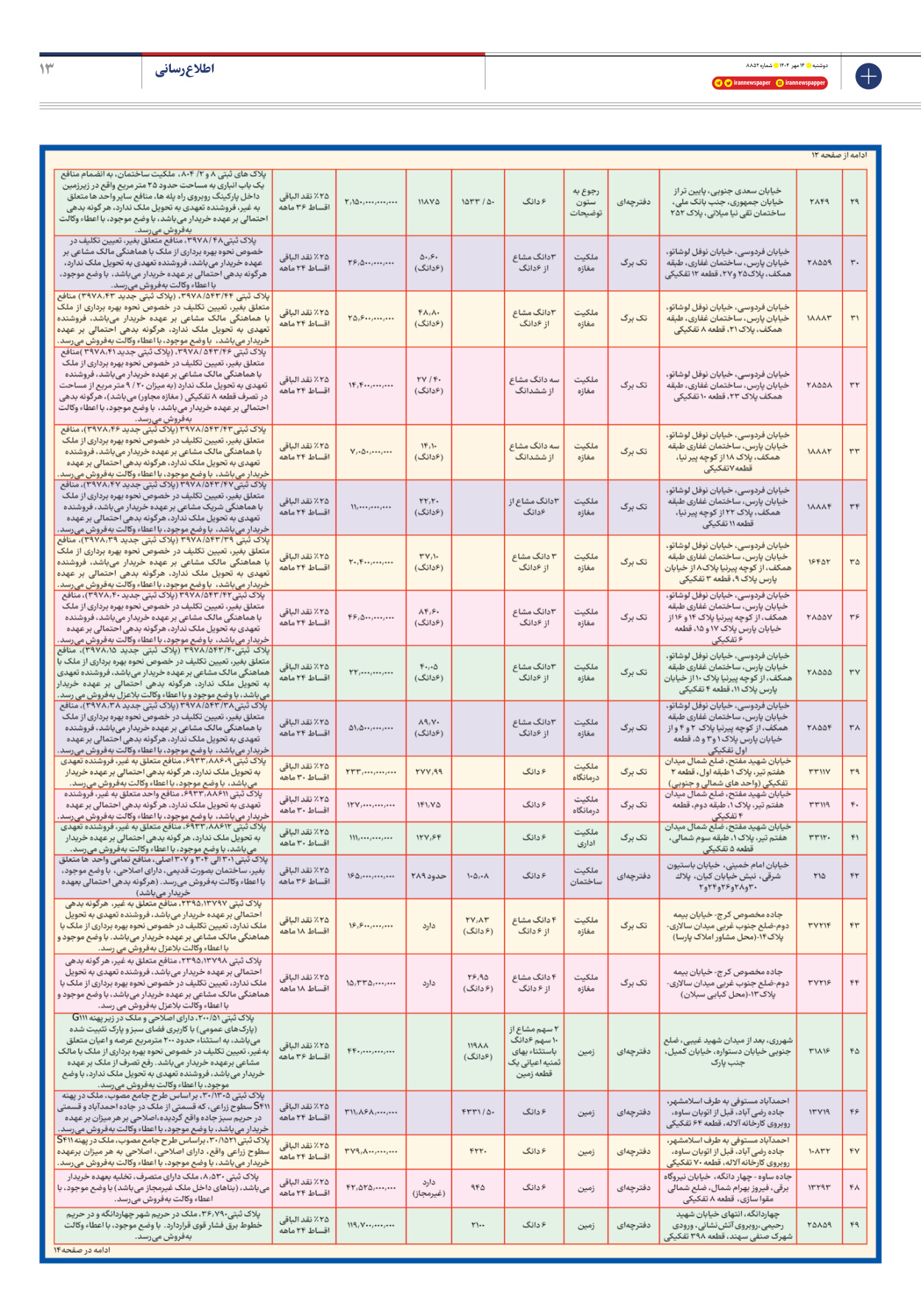  - شماره هشت هزار و هشتصد و پنجاه و دو - ۱۴ مهر ۱۴۰۴