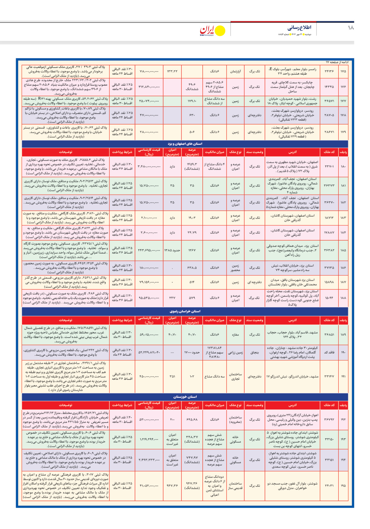  - شماره هشت هزار و هشتصد و پنجاه و دو - ۱۴ مهر ۱۴۰۴
