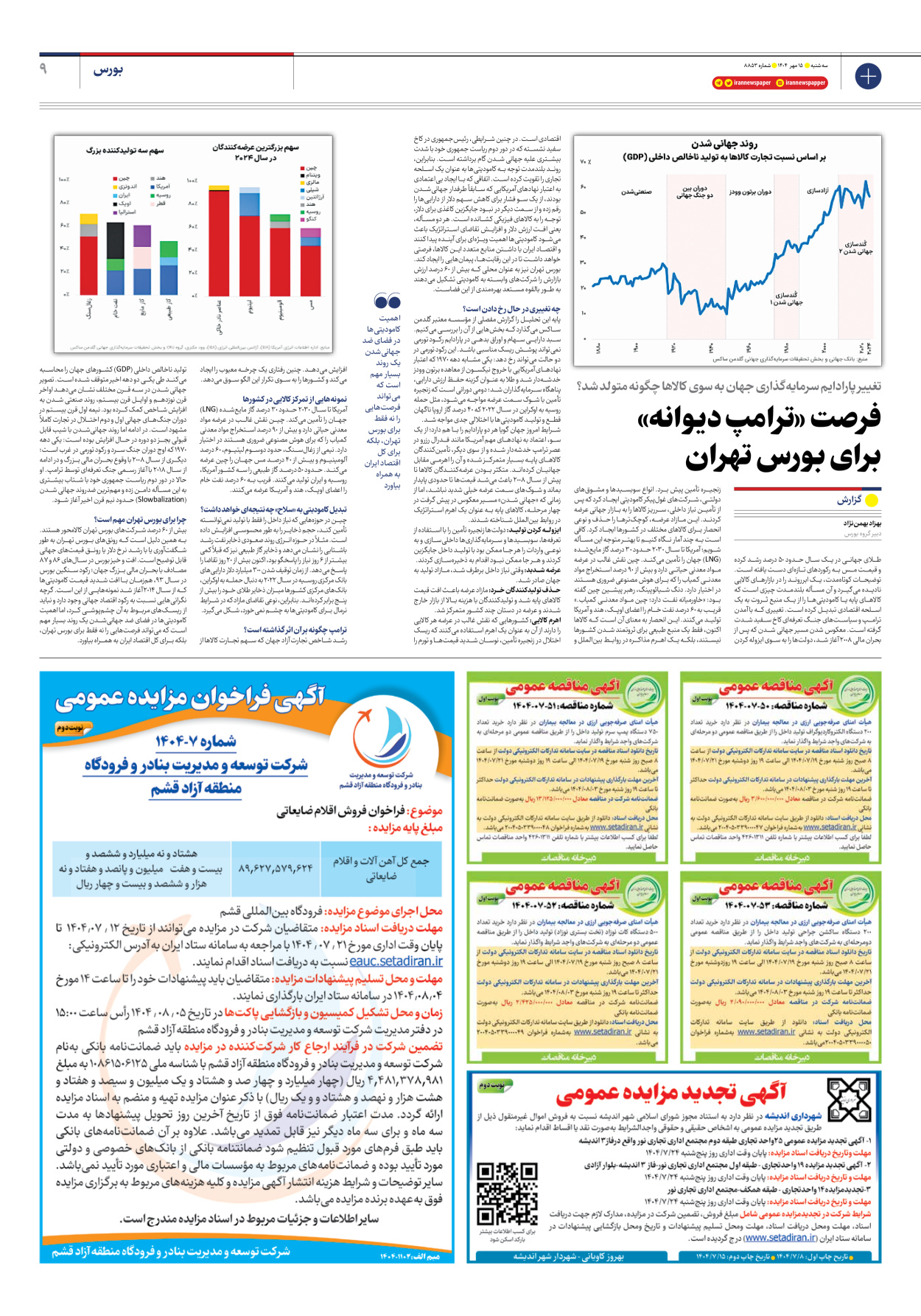  - شماره هشت هزار و هشتصد و پنجاه و سه - ۱۵ مهر ۱۴۰۴