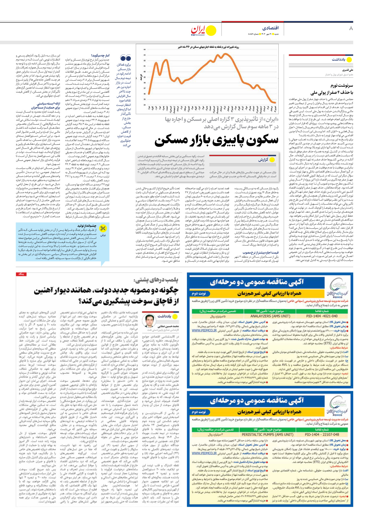  - شماره هشت هزار و هشتصد و پنجاه و شش - ۱۹ مهر ۱۴۰۴