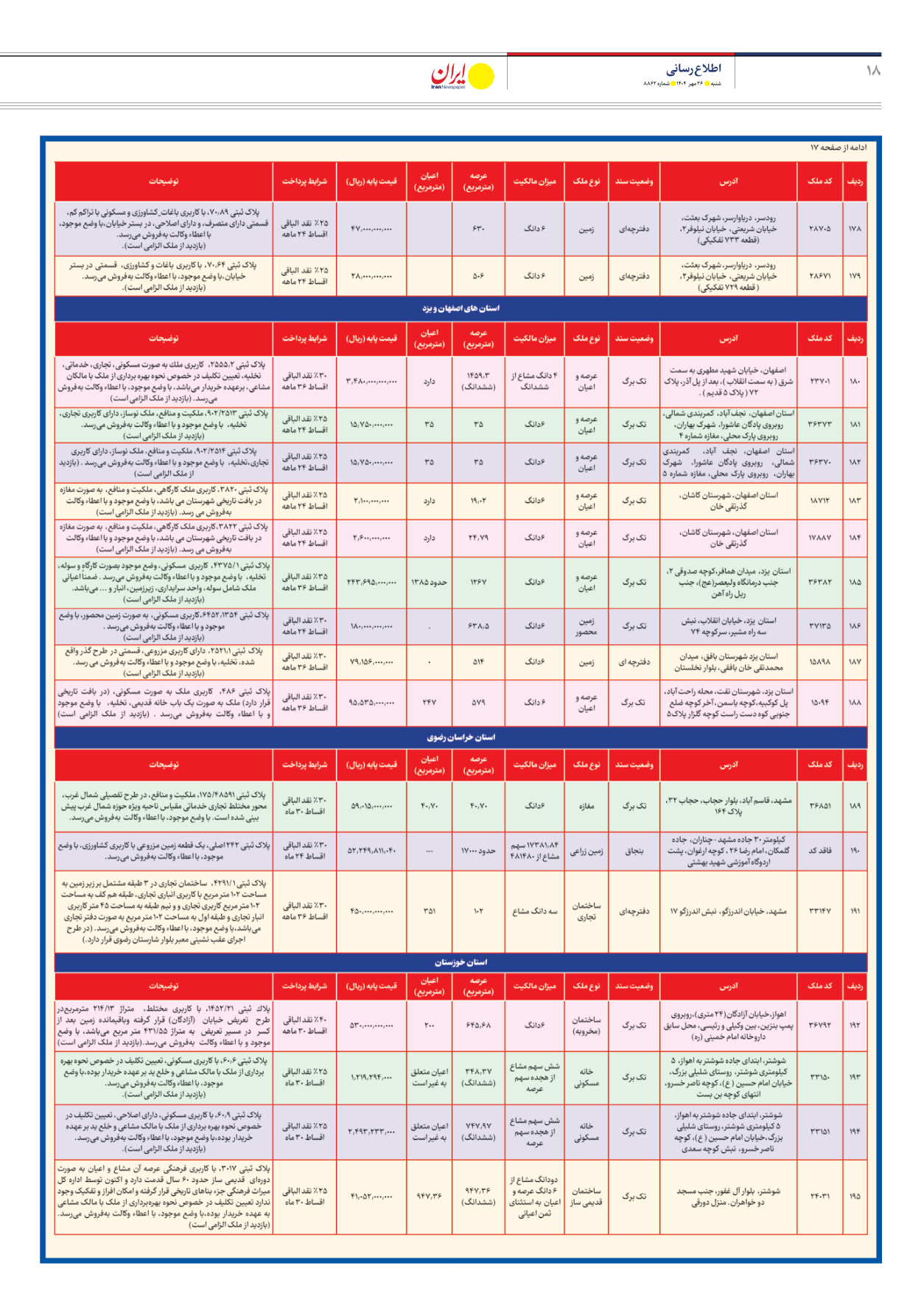  - شماره هشت هزار و هشتصد و شصت و دو - ۲۶ مهر ۱۴۰۴