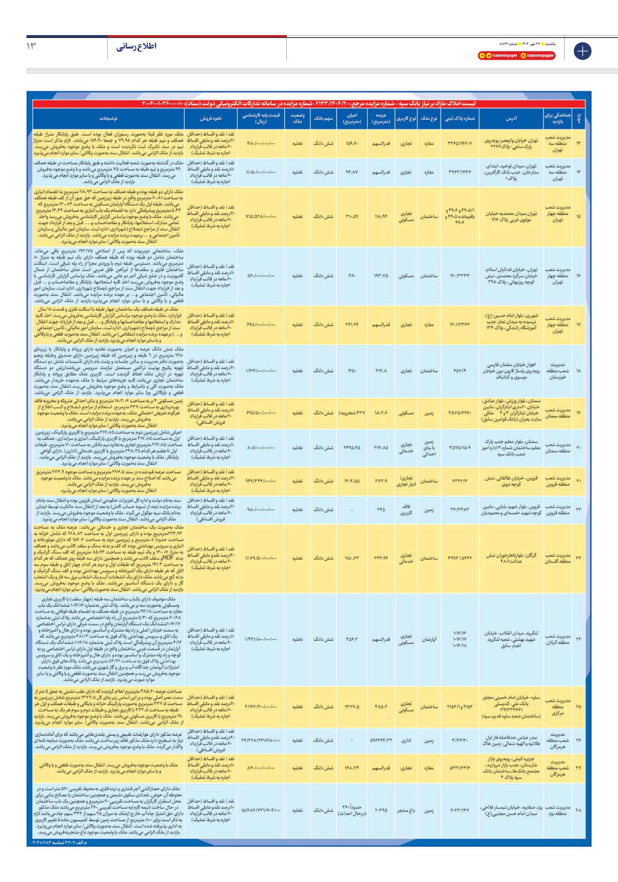  - شماره هشت هزار و هشتصد و شصت و سه - ۲۷ مهر ۱۴۰۴