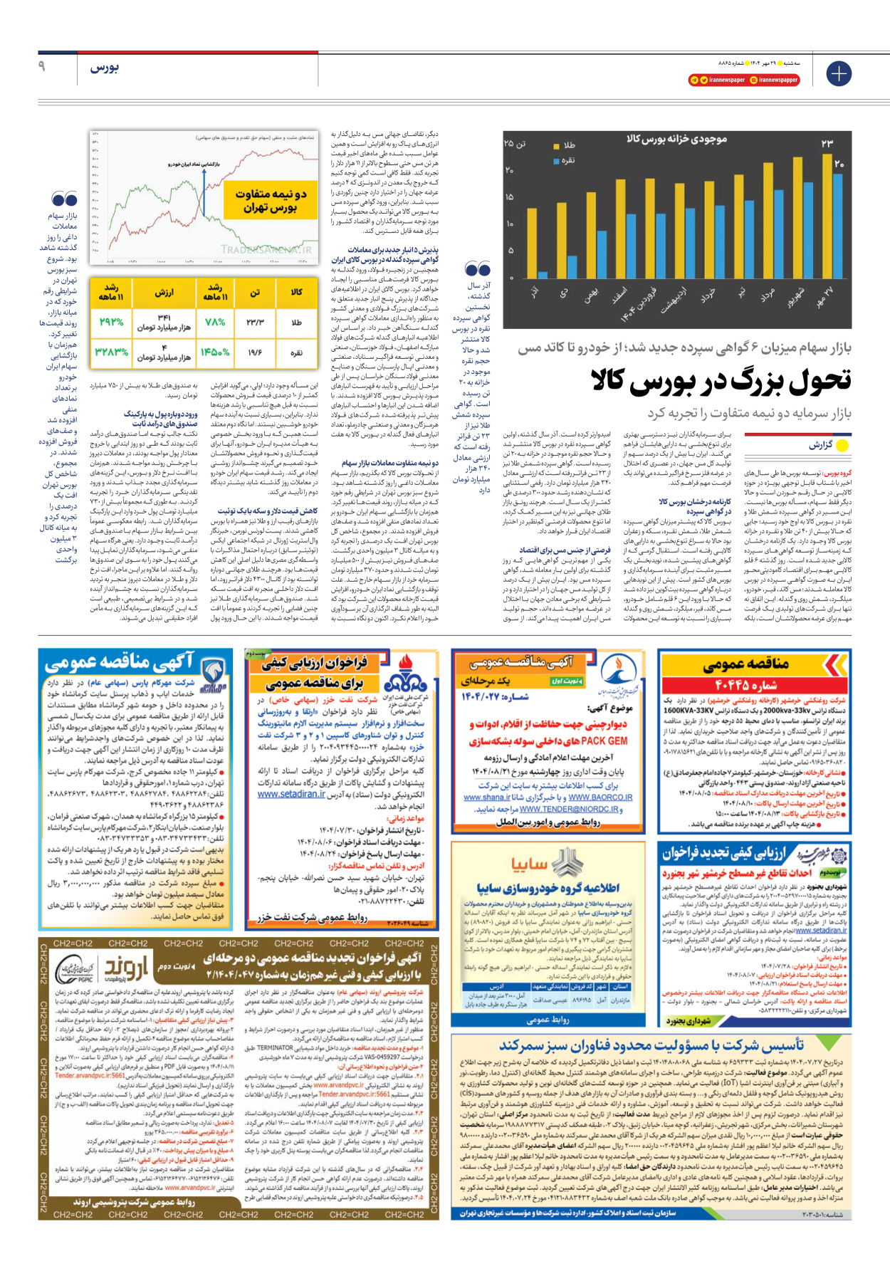  - شماره هشت هزار و هشتصد و شصت و پنج - ۲۹ مهر ۱۴۰۴