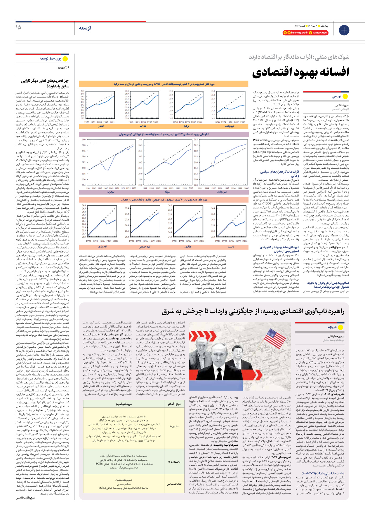  - شماره هشت هزار و هشتصد و شصت و شش - ۳۰ مهر ۱۴۰۴