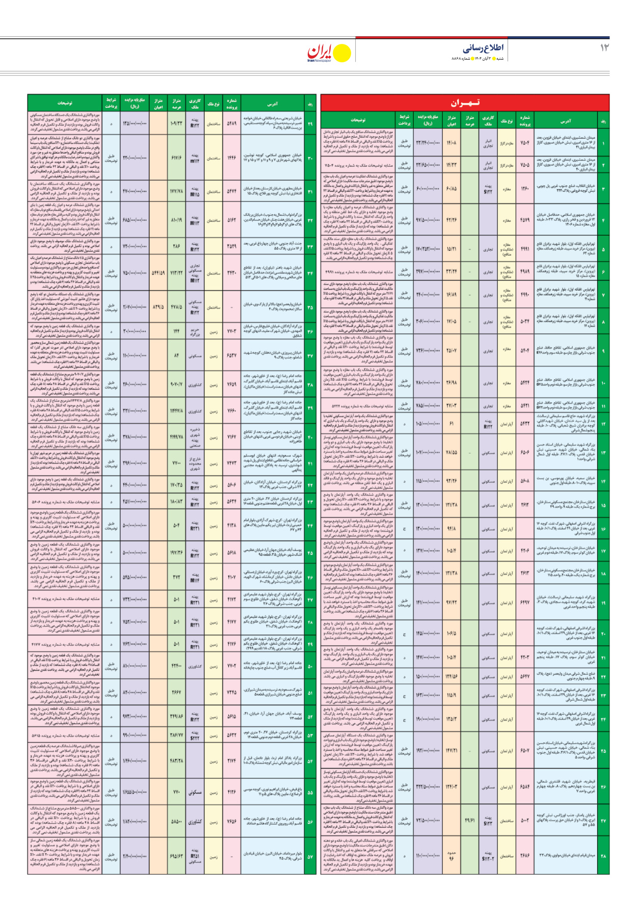  - شماره هشت هزار و هشتصد و شصت و هشت - ۰۳ آبان ۱۴۰۴