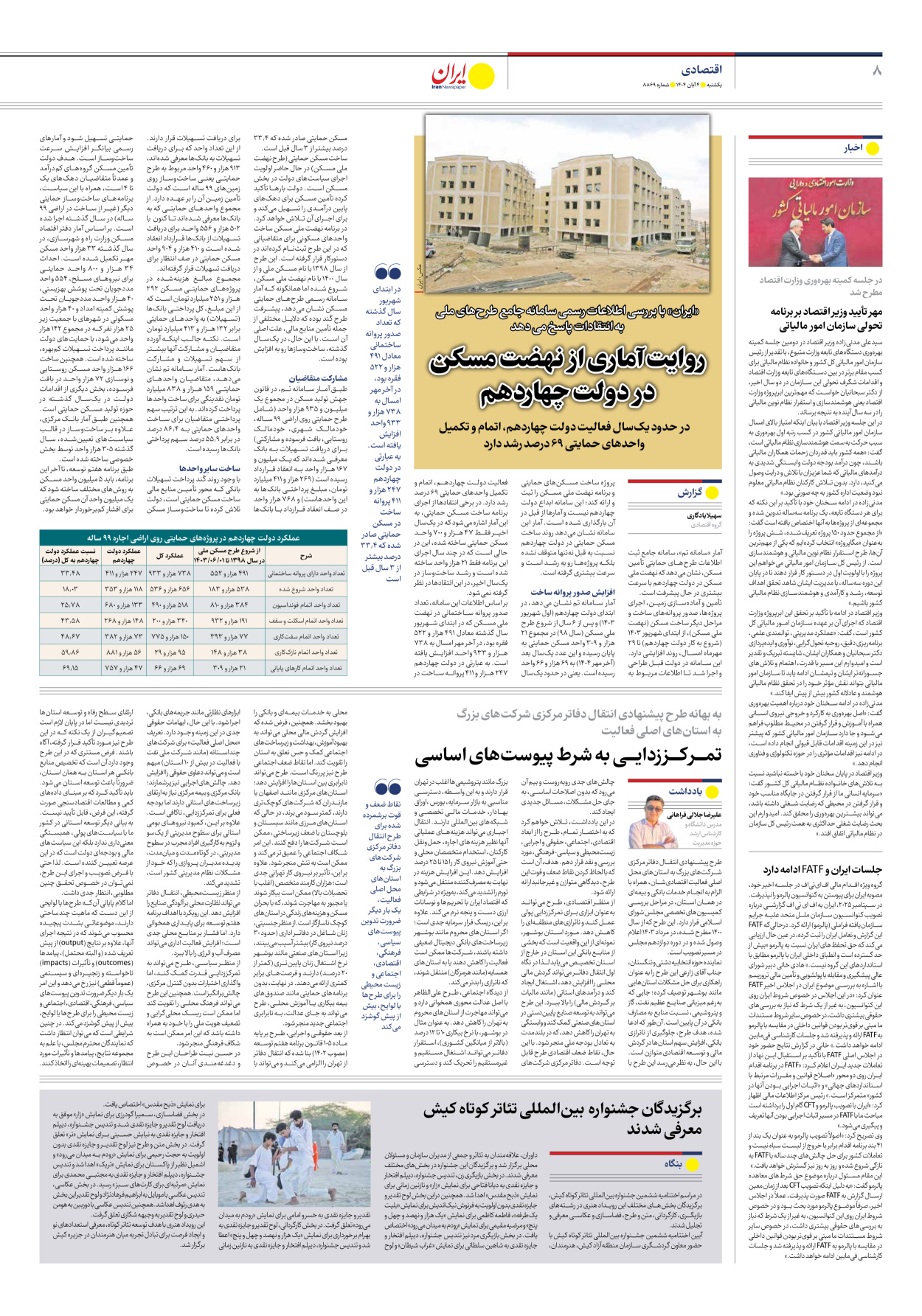  - شماره هشت هزار و هشتصد و شصت و نه - ۰۴ آبان ۱۴۰۴