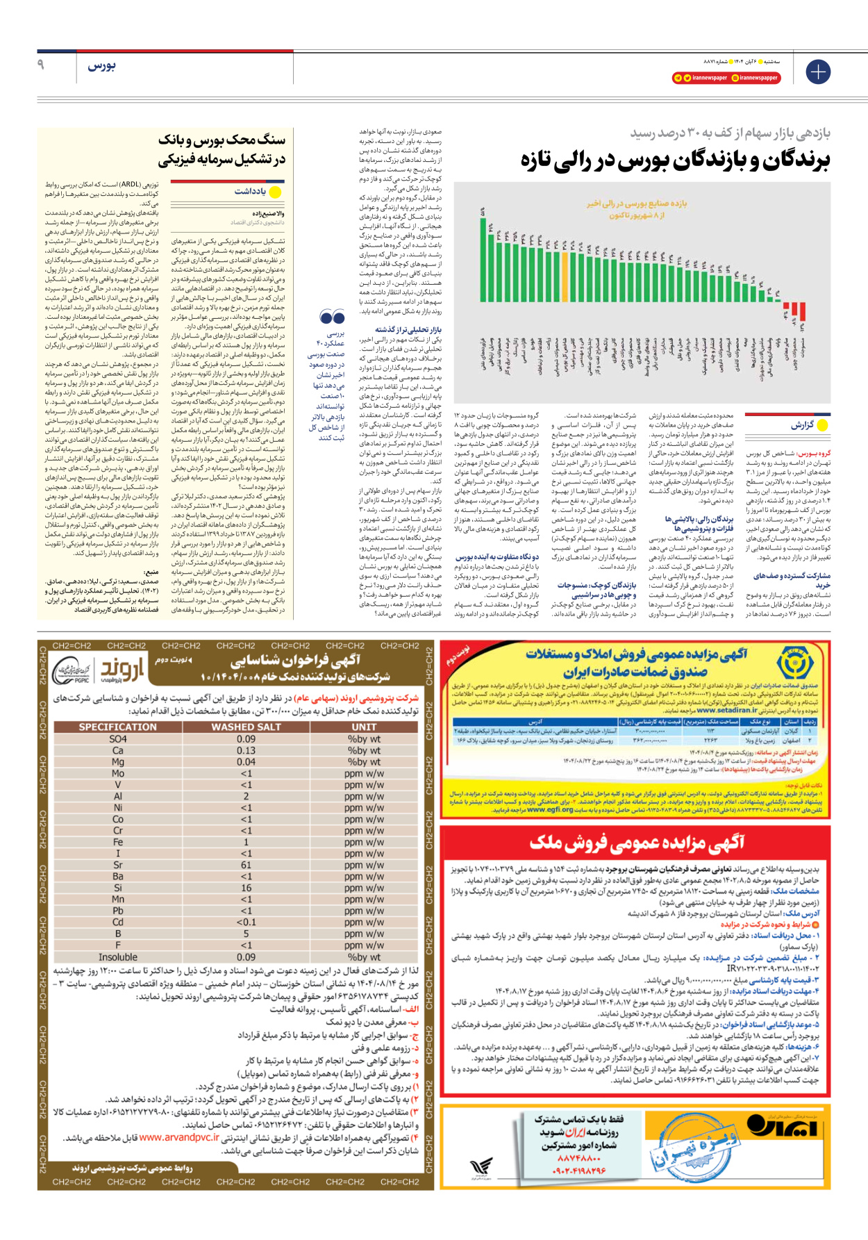  - شماره هشت هزار و هشتصد و هفتاد و یک - ۰۶ آبان ۱۴۰۴