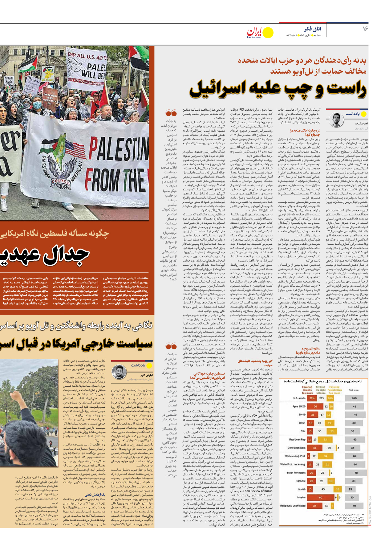  - شماره هشت هزار و هشتصد و هفتاد و یک - ۰۶ آبان ۱۴۰۴