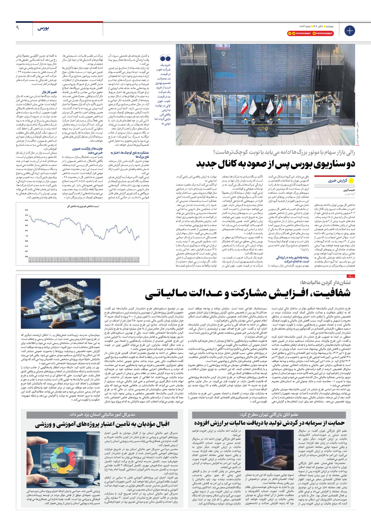  - شماره هشت هزار و هشتصد و هفتاد و سه - ۰۸ آبان ۱۴۰۴