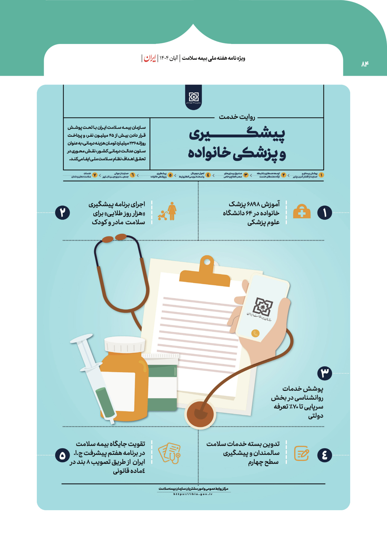  - شماره  - ۰۸ آبان ۱۴۰۴