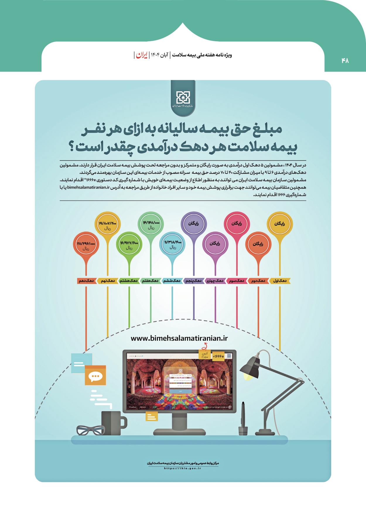  - شماره  - ۰۸ آبان ۱۴۰۴