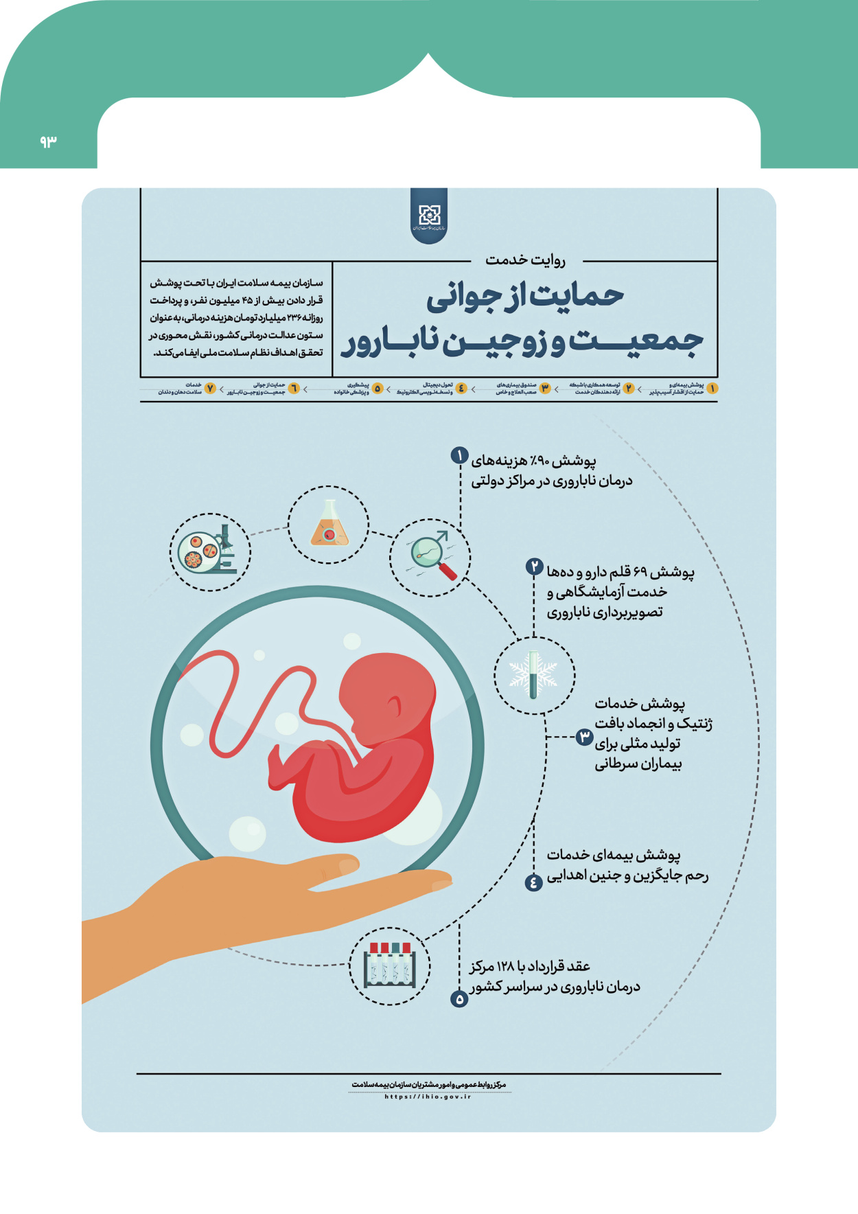  - شماره  - ۰۸ آبان ۱۴۰۴
