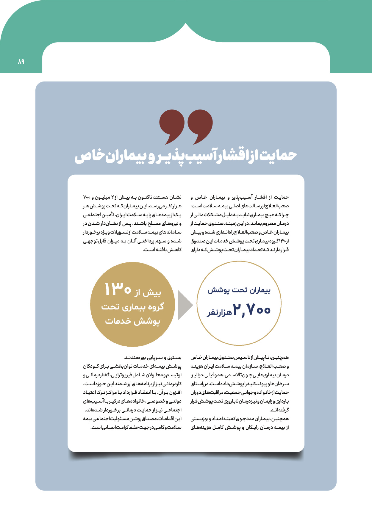  - شماره  - ۰۸ آبان ۱۴۰۴