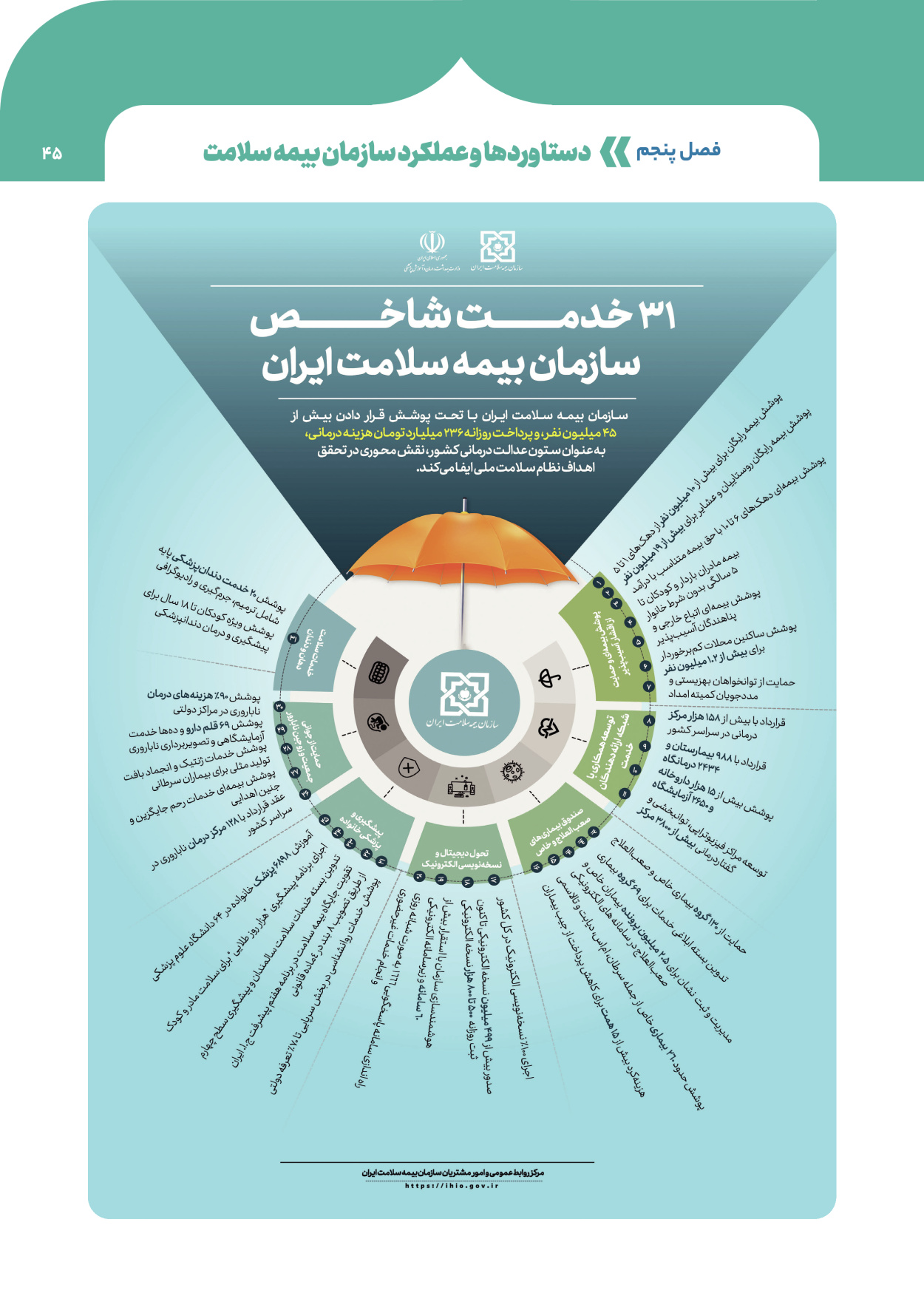  - شماره  - ۰۸ آبان ۱۴۰۴