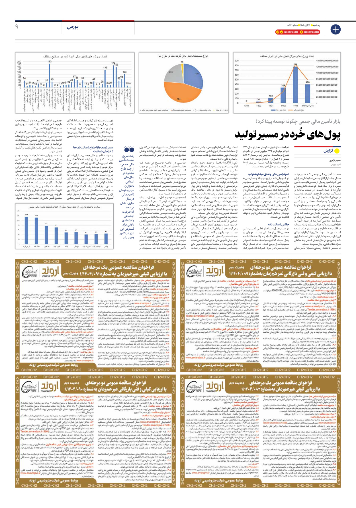  - شماره هشت هزار و هشتصد و هفتاد و نه - ۱۵ آبان ۱۴۰۴