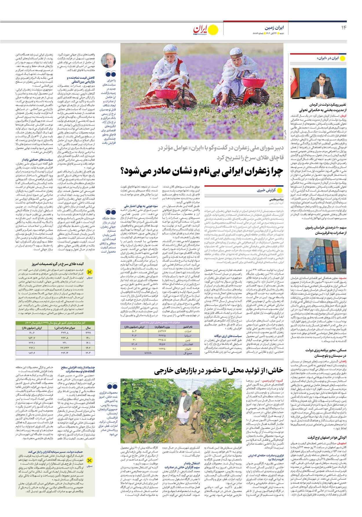  - شماره هشت هزار و هشتصد و هشتاد و شش - ۲۴ آبان ۱۴۰۴