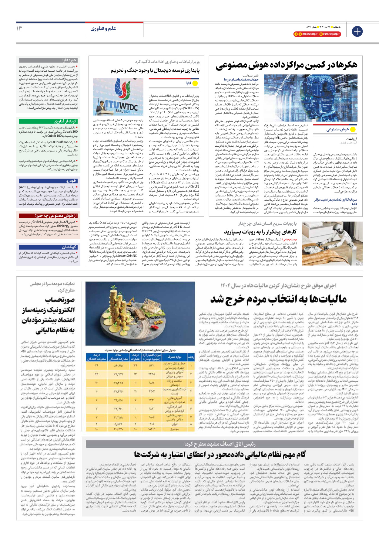  - شماره هشت هزار و هشتصد و نود و یک - ۲۹ آبان ۱۴۰۴