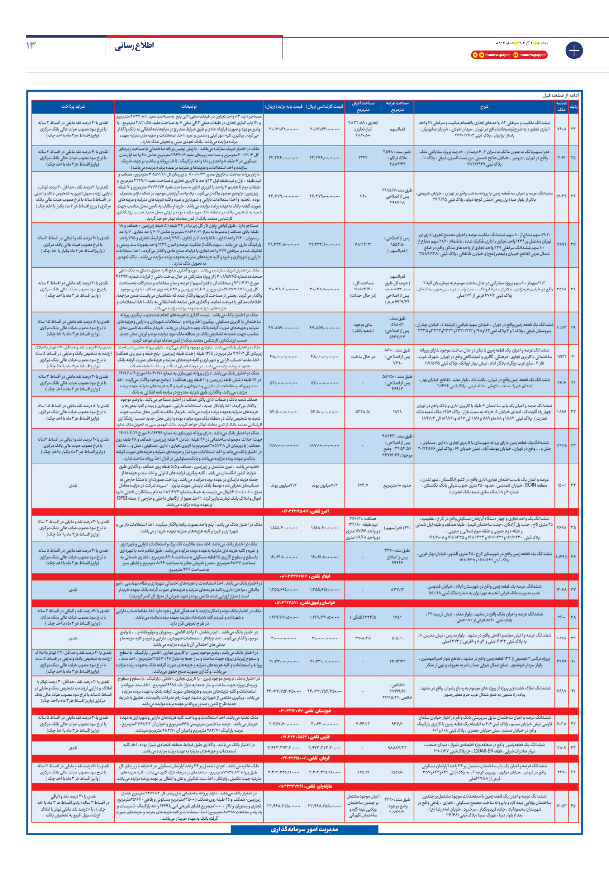  - شماره هشت هزار و هشتصد و نود و سه - ۰۲ آذر ۱۴۰۴
