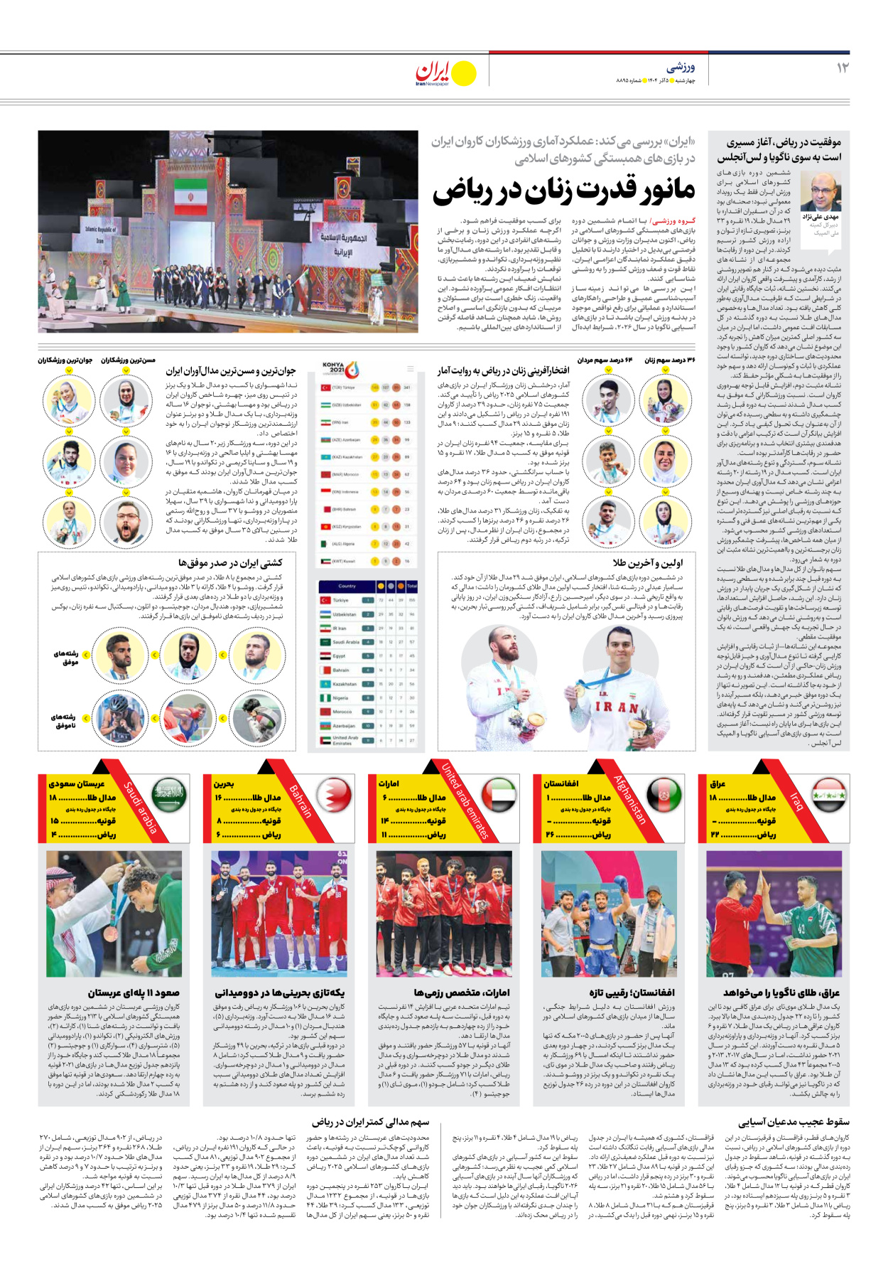  - شماره هشت هزار و هشتصد و نود و پنج - ۰۵ آذر ۱۴۰۴