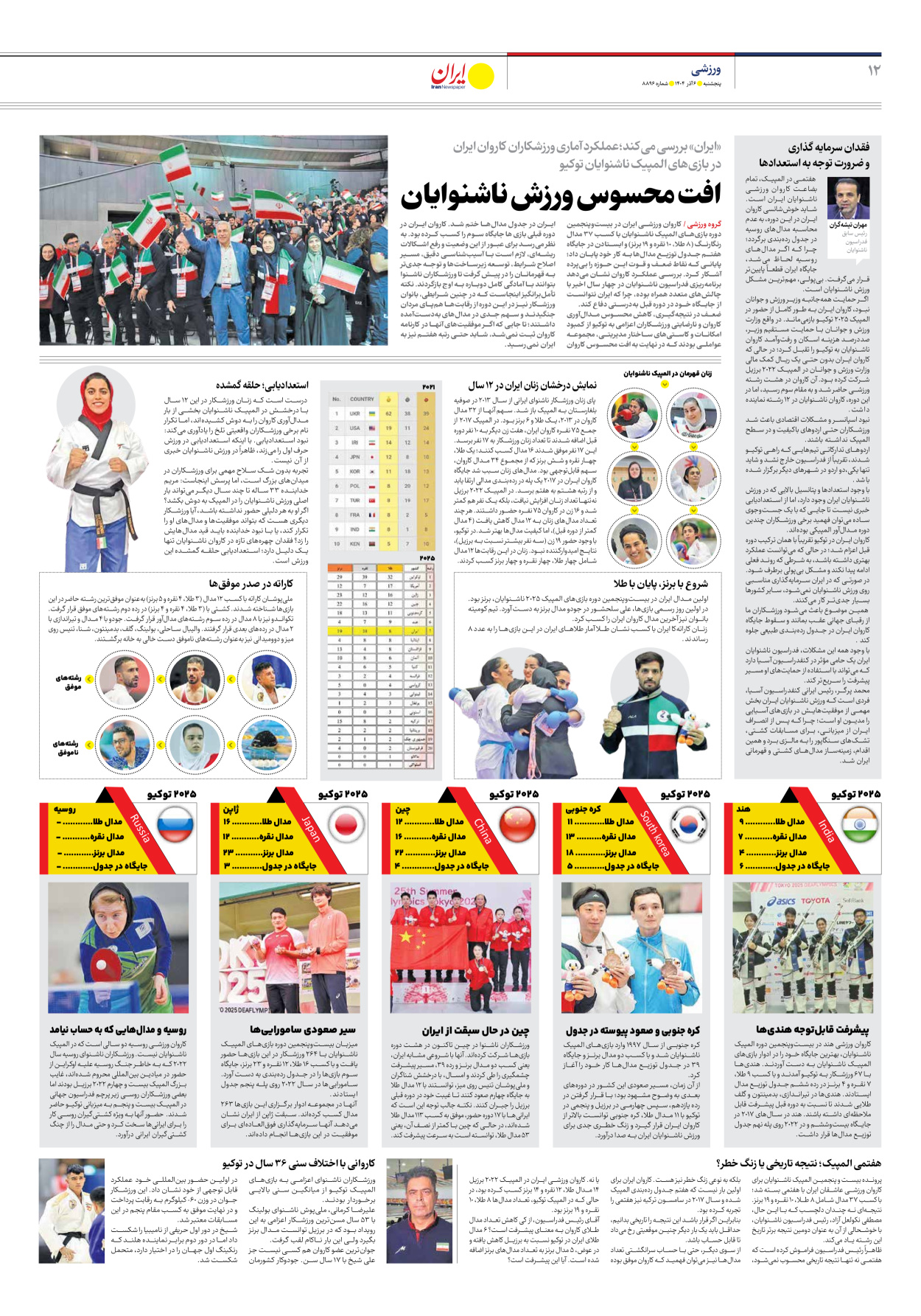  - شماره هشت هزار و هشتصد و نود و شش - ۰۶ آذر ۱۴۰۴