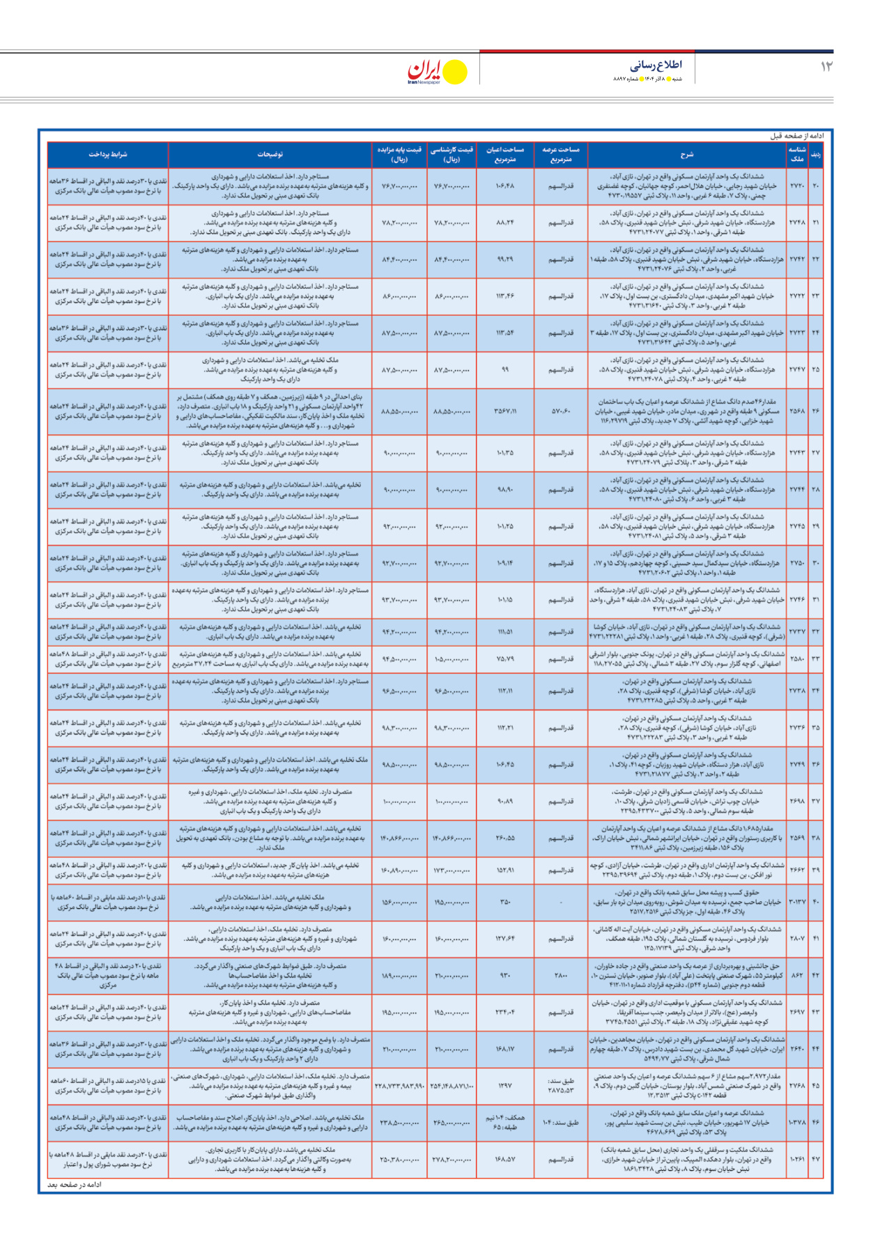  - شماره هشت هزار و هشتصد و نود و هفت - ۰۸ آذر ۱۴۰۴