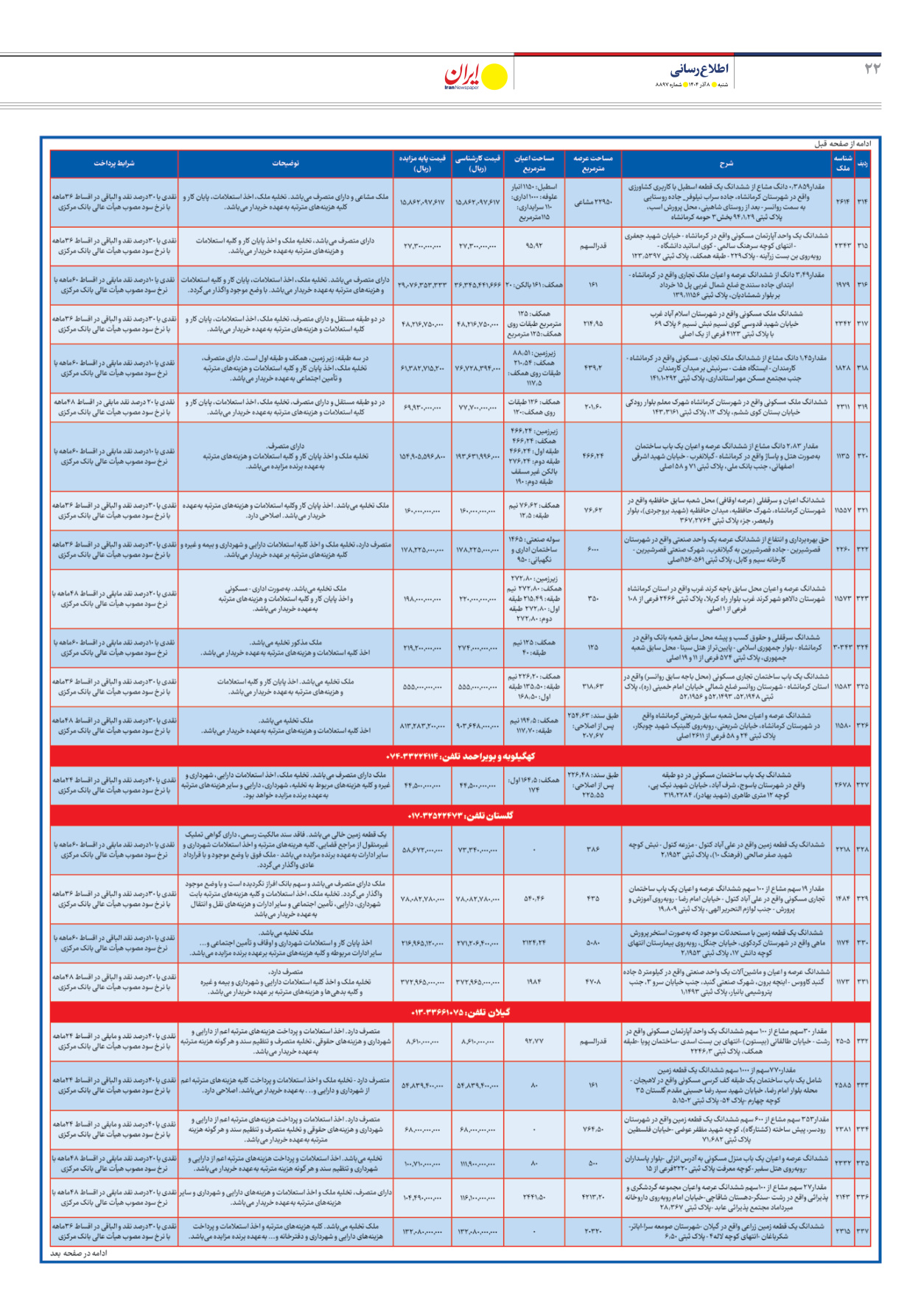  - شماره هشت هزار و هشتصد و نود و هفت - ۰۸ آذر ۱۴۰۴