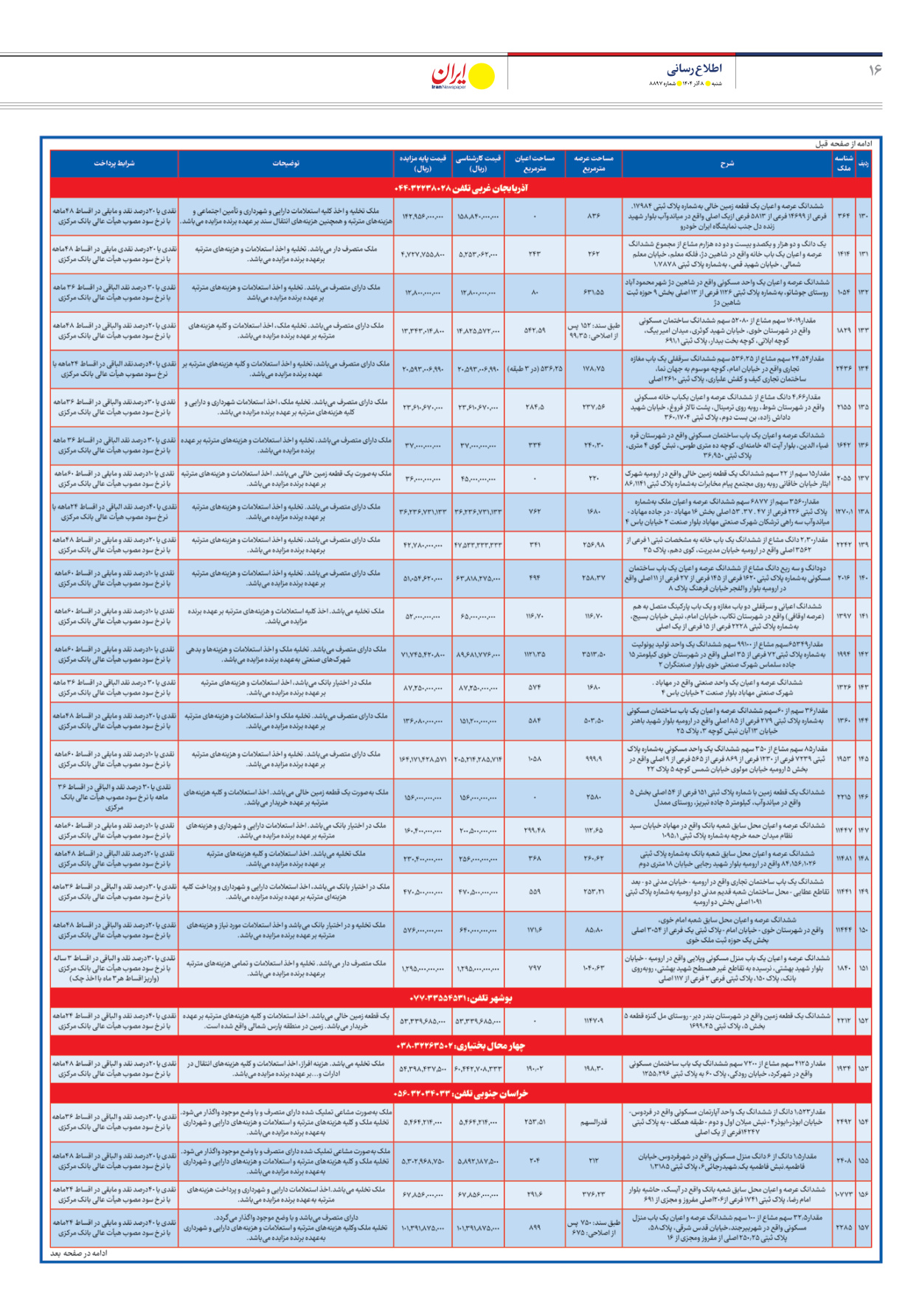  - شماره هشت هزار و هشتصد و نود و هفت - ۰۸ آذر ۱۴۰۴