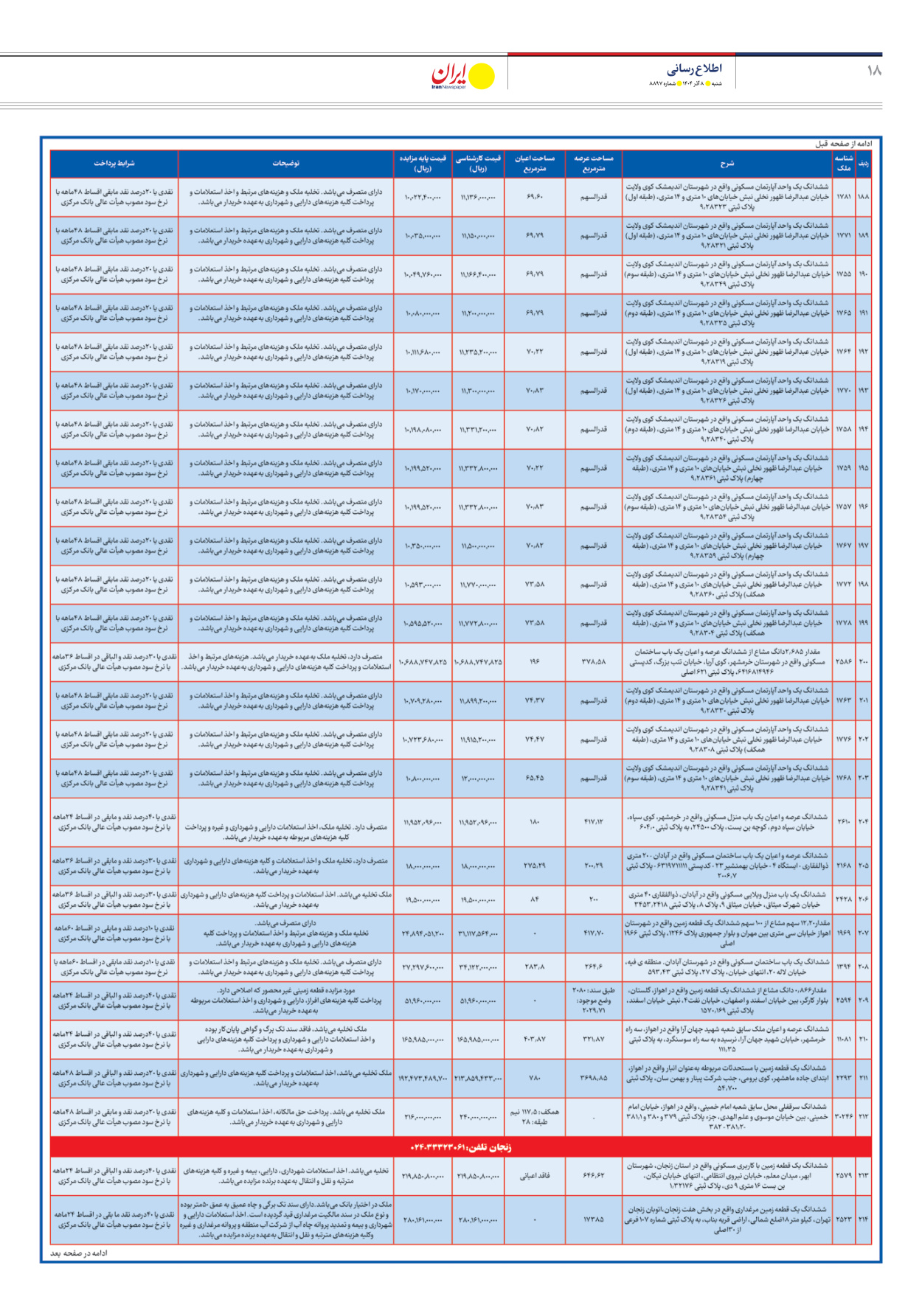  - شماره هشت هزار و هشتصد و نود و هفت - ۰۸ آذر ۱۴۰۴