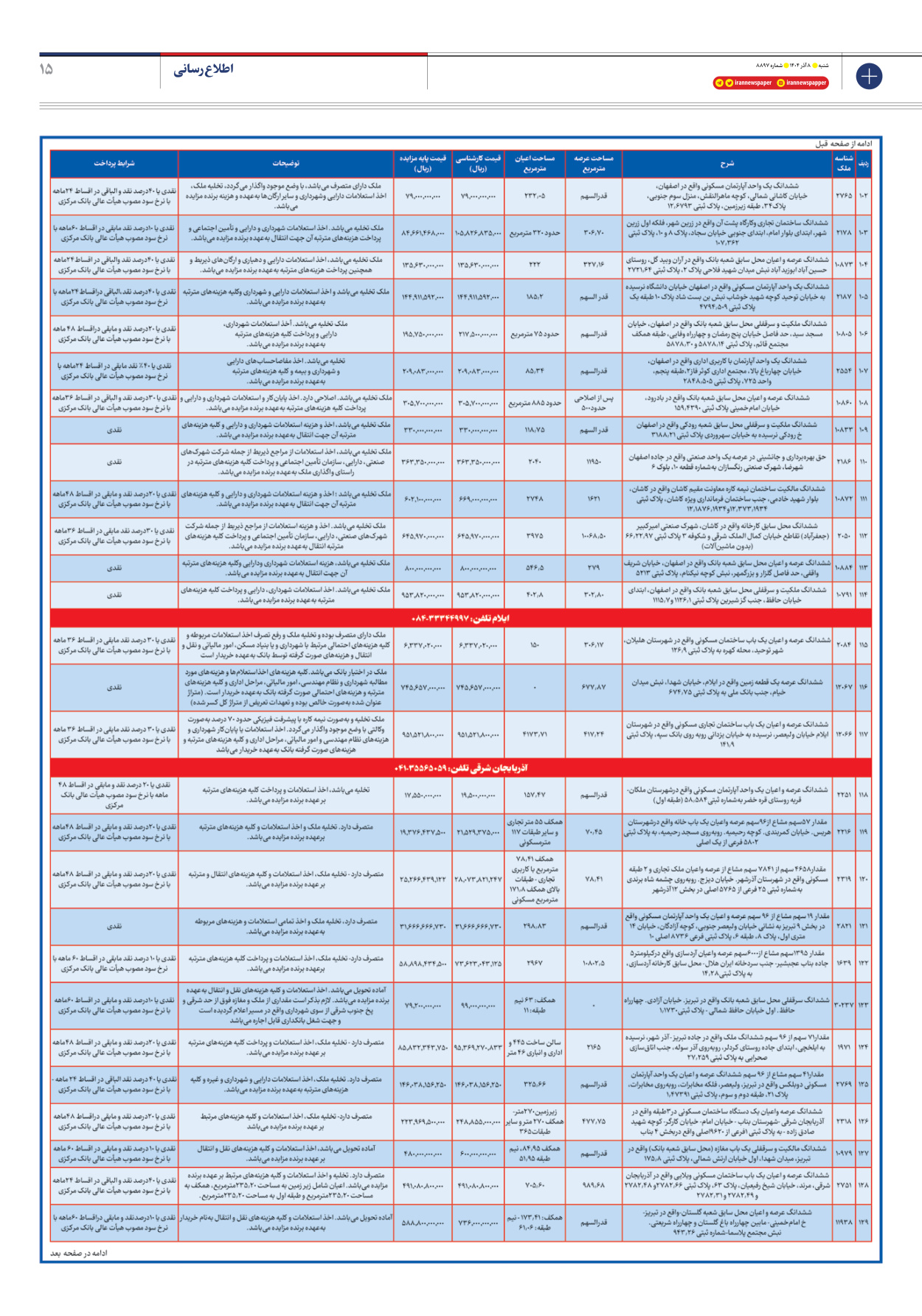  - شماره هشت هزار و هشتصد و نود و هفت - ۰۸ آذر ۱۴۰۴