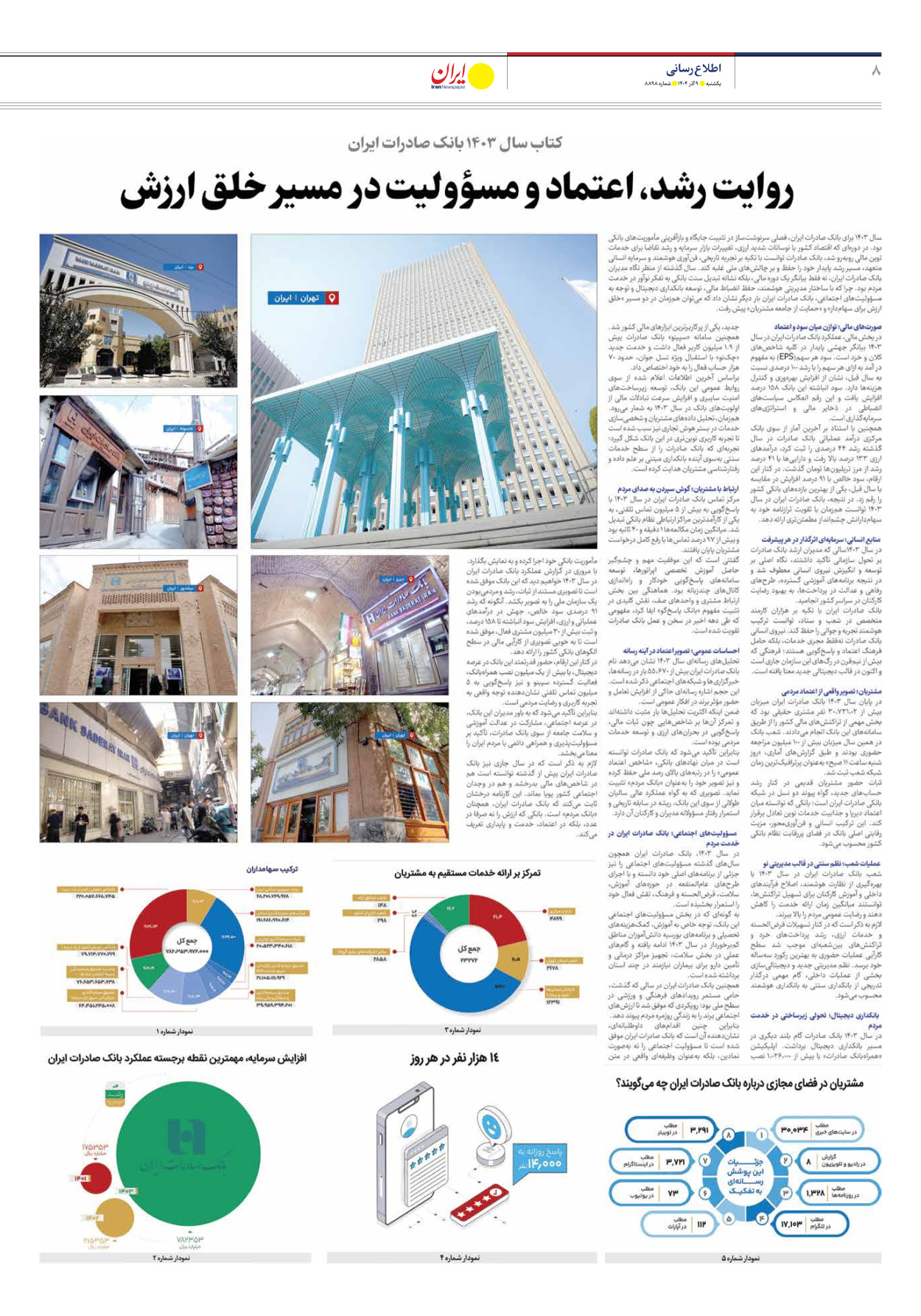  - شماره هشت هزار و هشتصد و نود و هشت - ۰۹ آذر ۱۴۰۴