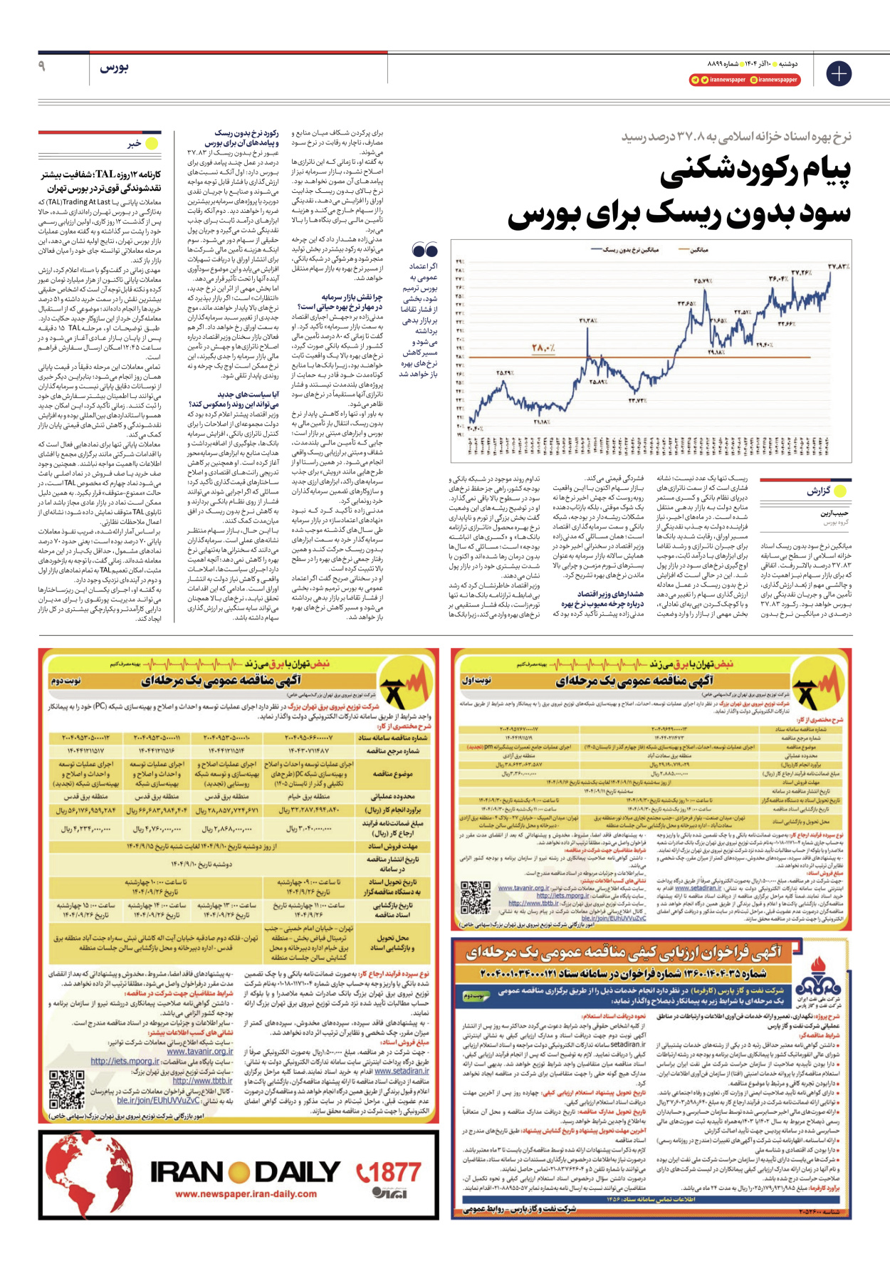  - شماره هشت هزار و هشتصد و نود و نه - ۱۰ آذر ۱۴۰۴