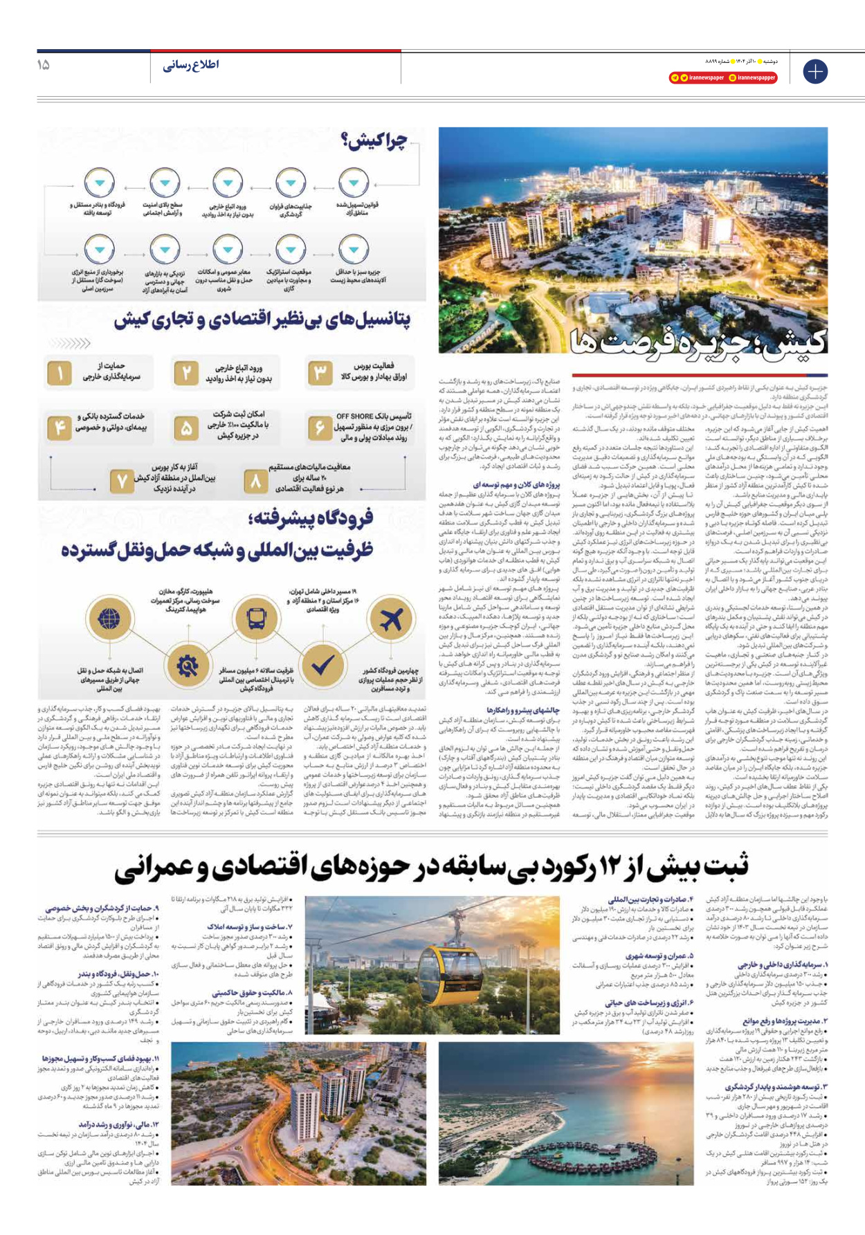  - شماره هشت هزار و هشتصد و نود و نه - ۱۰ آذر ۱۴۰۴