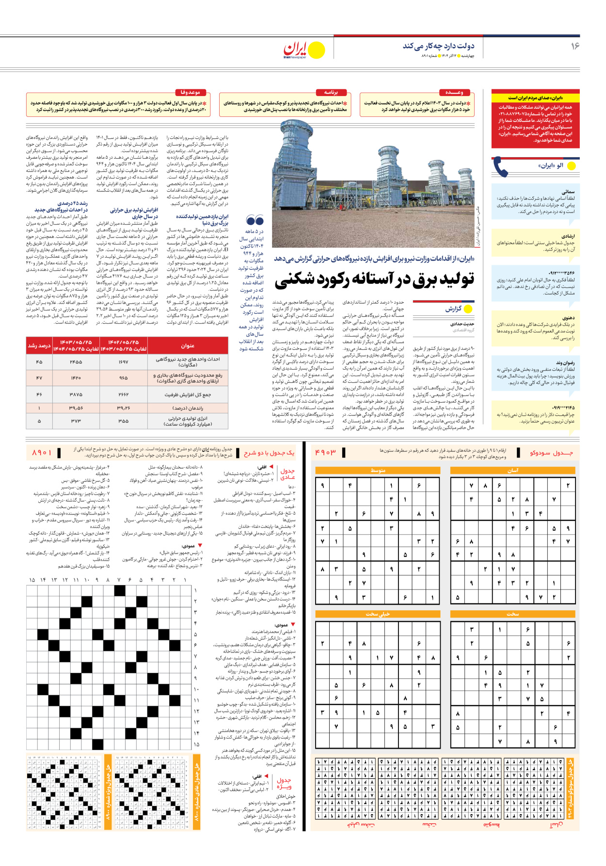  - شماره هشت هزار و نهصد و یک - ۱۲ آذر ۱۴۰۴