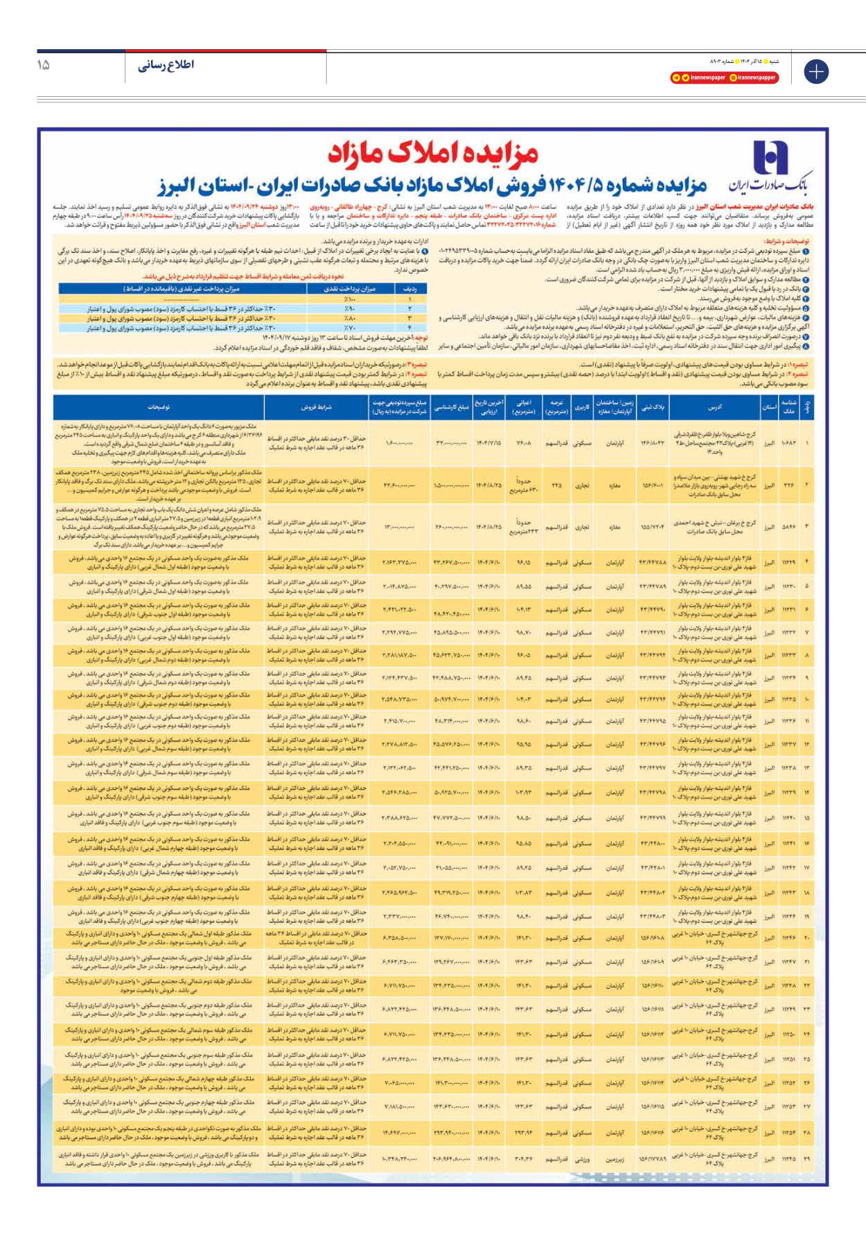  - شماره هشت هزار و نهصد و سه - ۱۵ آذر ۱۴۰۴
