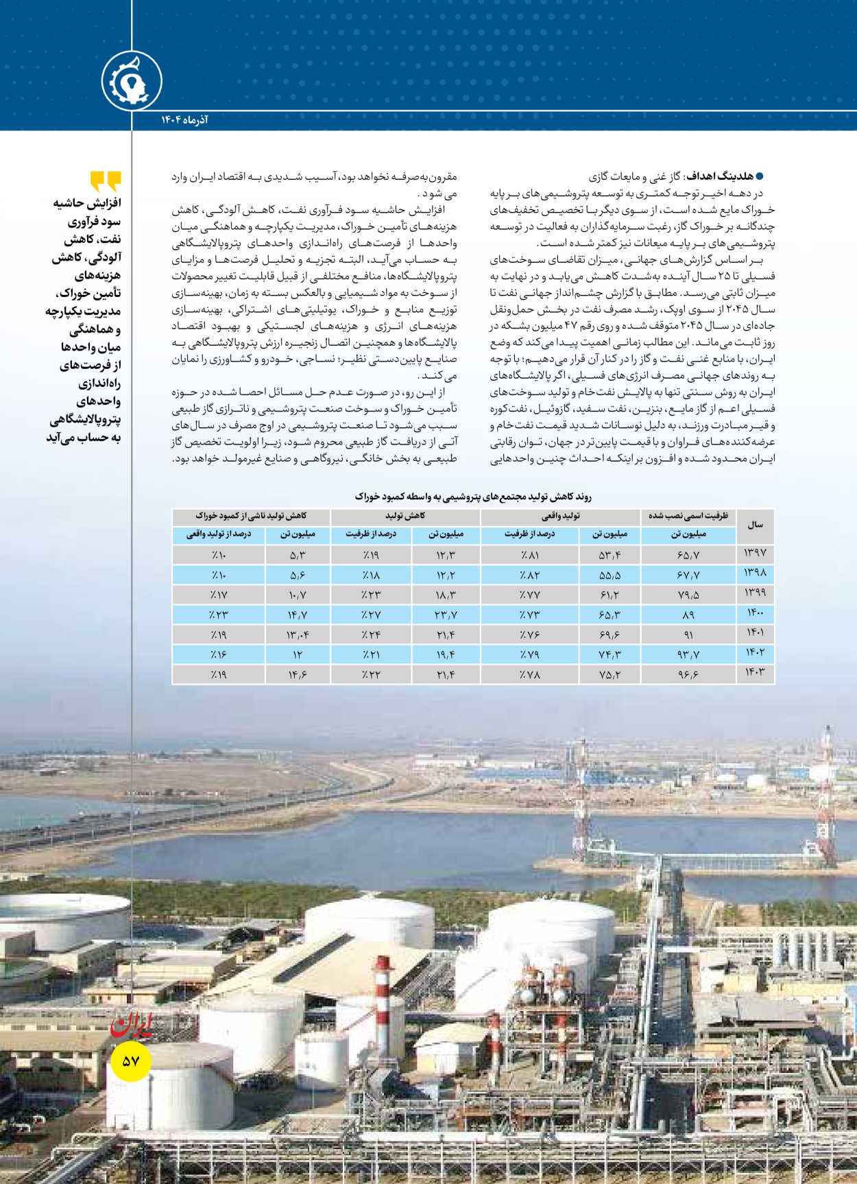  - شماره  - ۱۶ آذر ۱۴۰۴