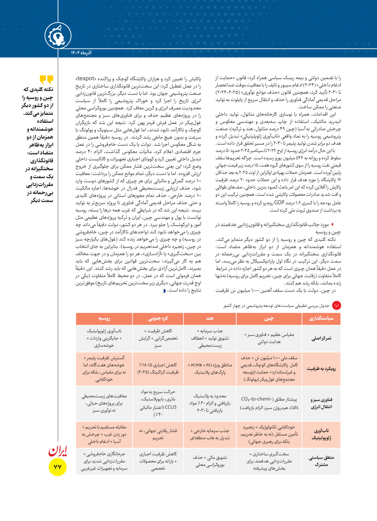  - شماره  - ۱۶ آذر ۱۴۰۴