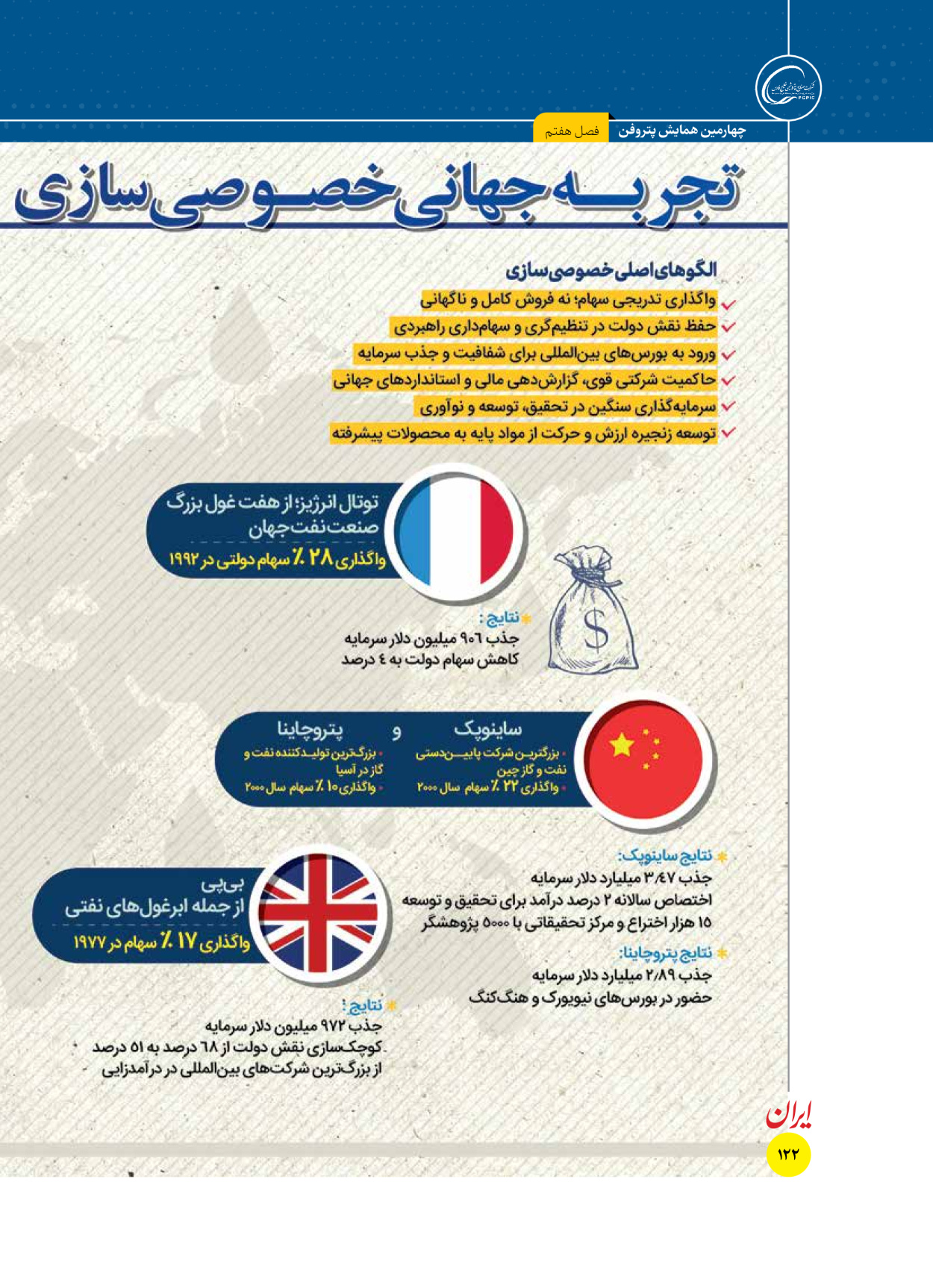  - شماره  - ۱۶ آذر ۱۴۰۴