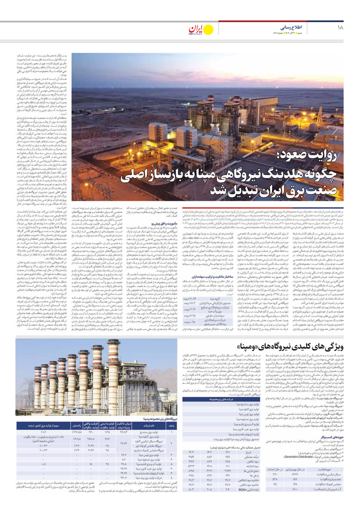  - شماره هشت هزار و نهصد و نه - ۲۲ آذر ۱۴۰۴