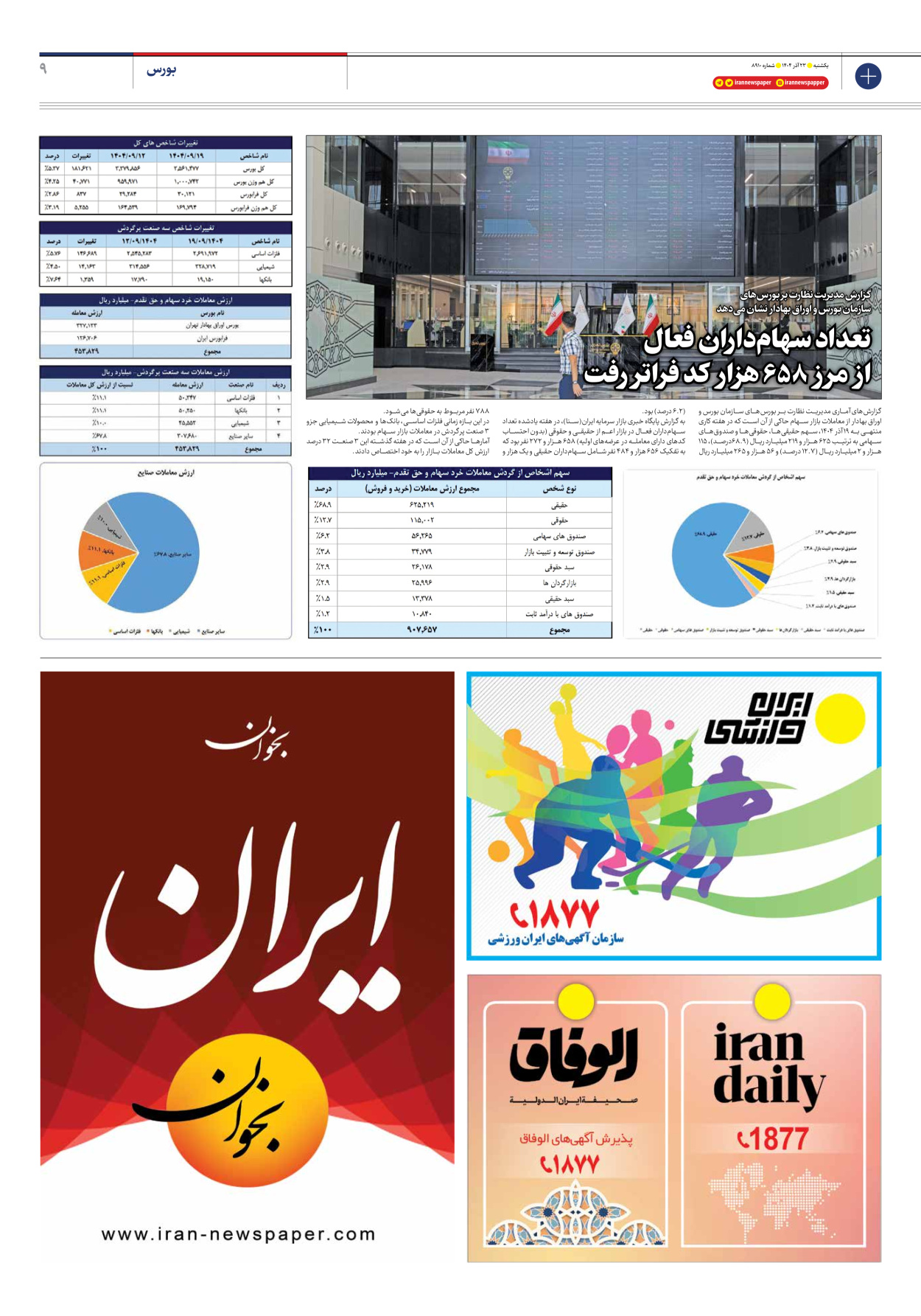  - شماره هشت هزار و نهصد و ده - ۲۳ آذر ۱۴۰۴