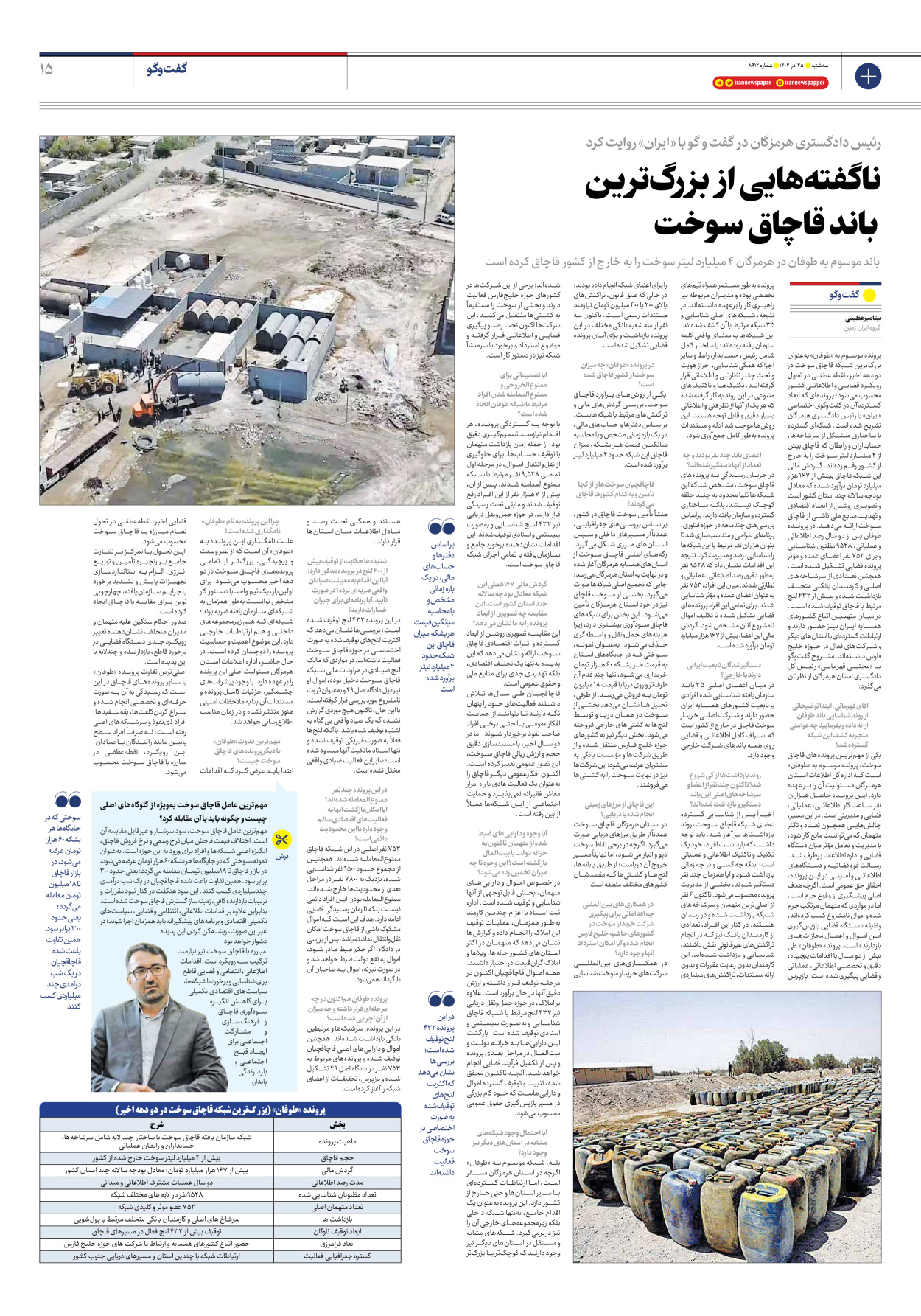  - شماره هشت هزار و نهصد و دوازده - ۲۵ آذر ۱۴۰۴