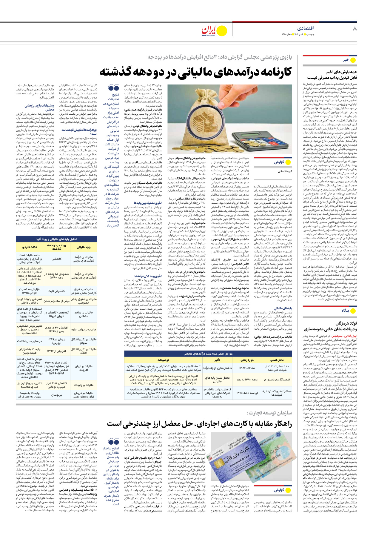  - شماره هشت هزار و نهصد و بیست - ۰۴ دی ۱۴۰۴