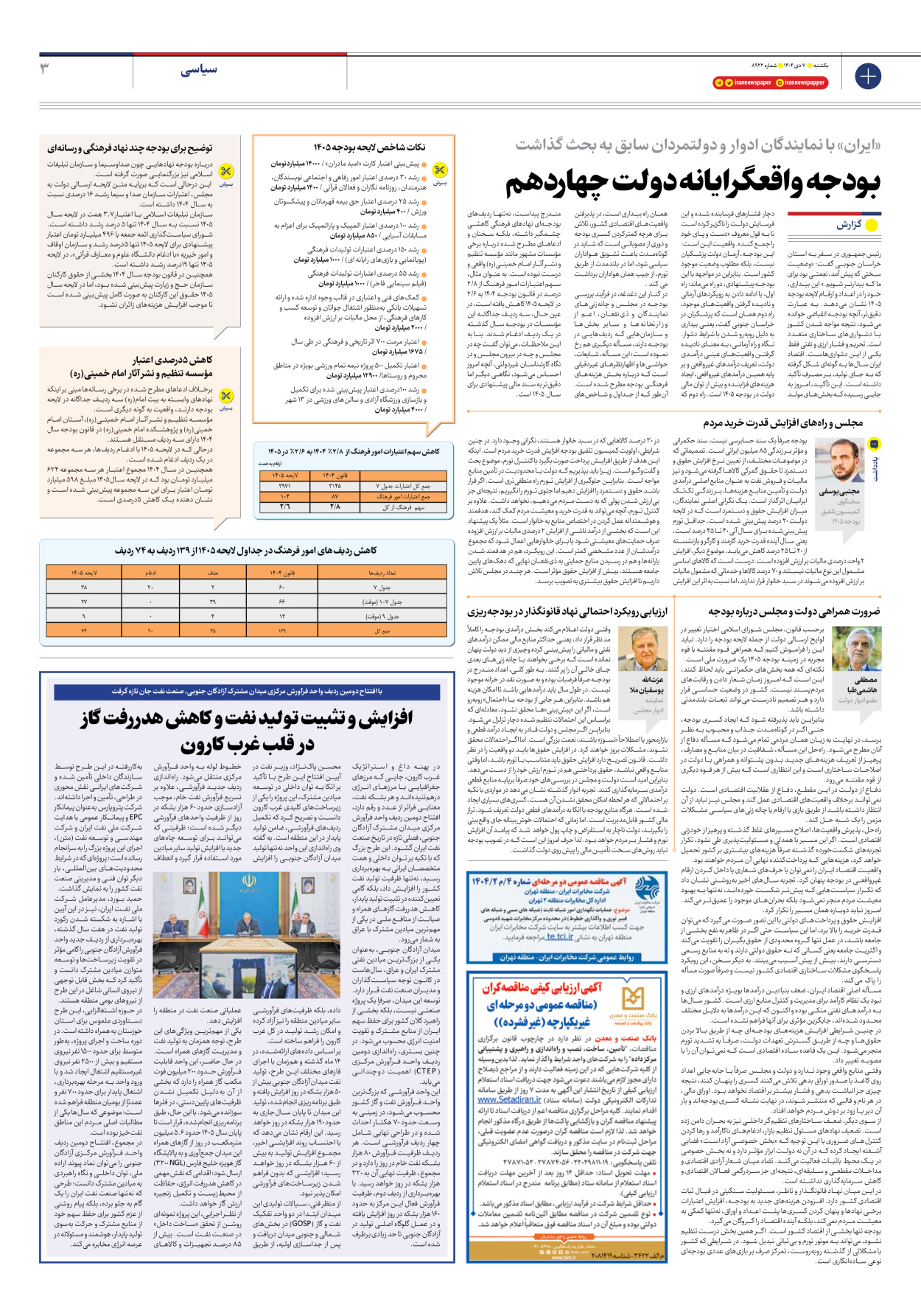  - شماره هشت هزار و نهصد و بیست و دو - ۰۷ دی ۱۴۰۴