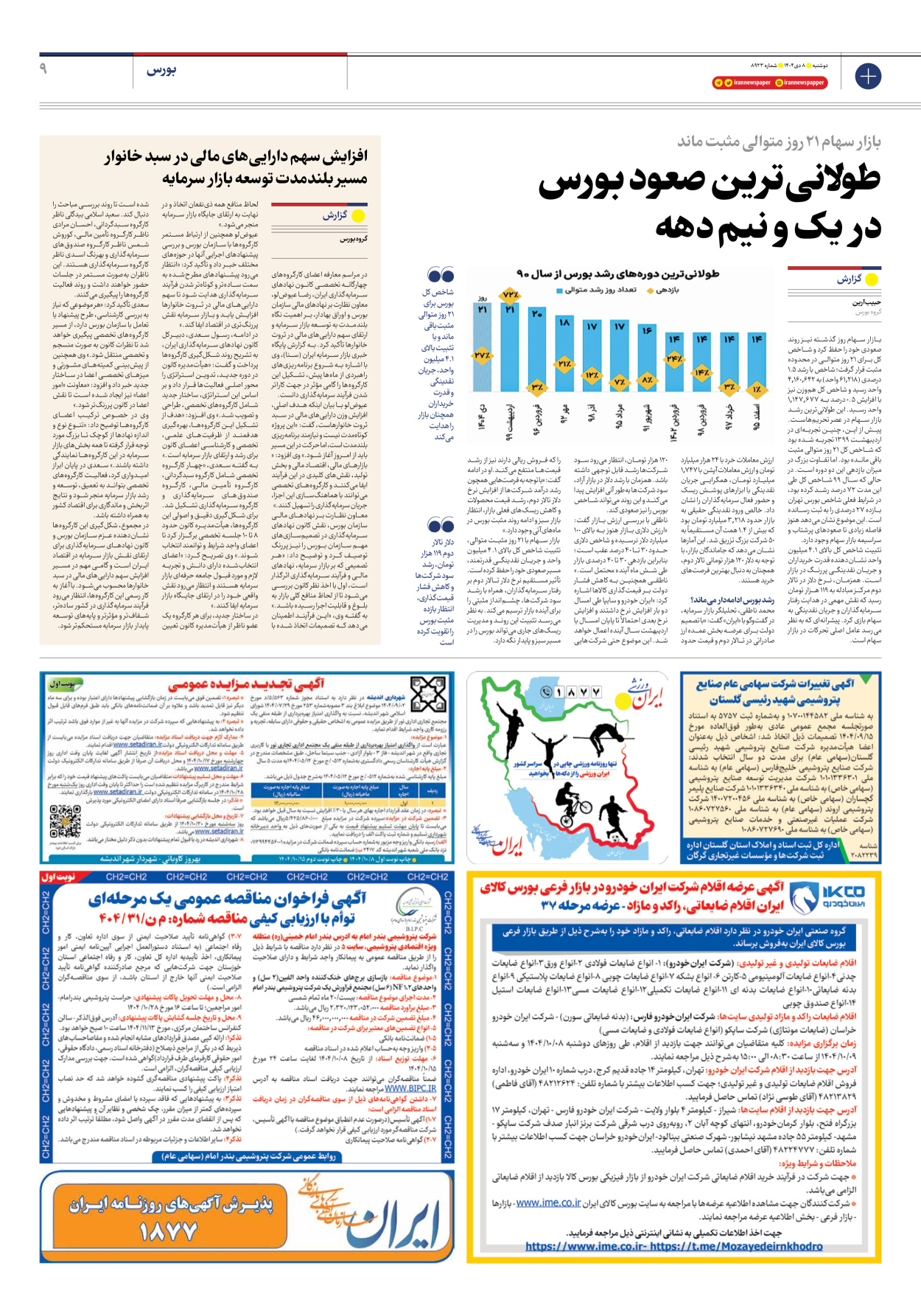  - شماره هشت هزار و نهصد و بیست و سه - ۰۸ دی ۱۴۰۴