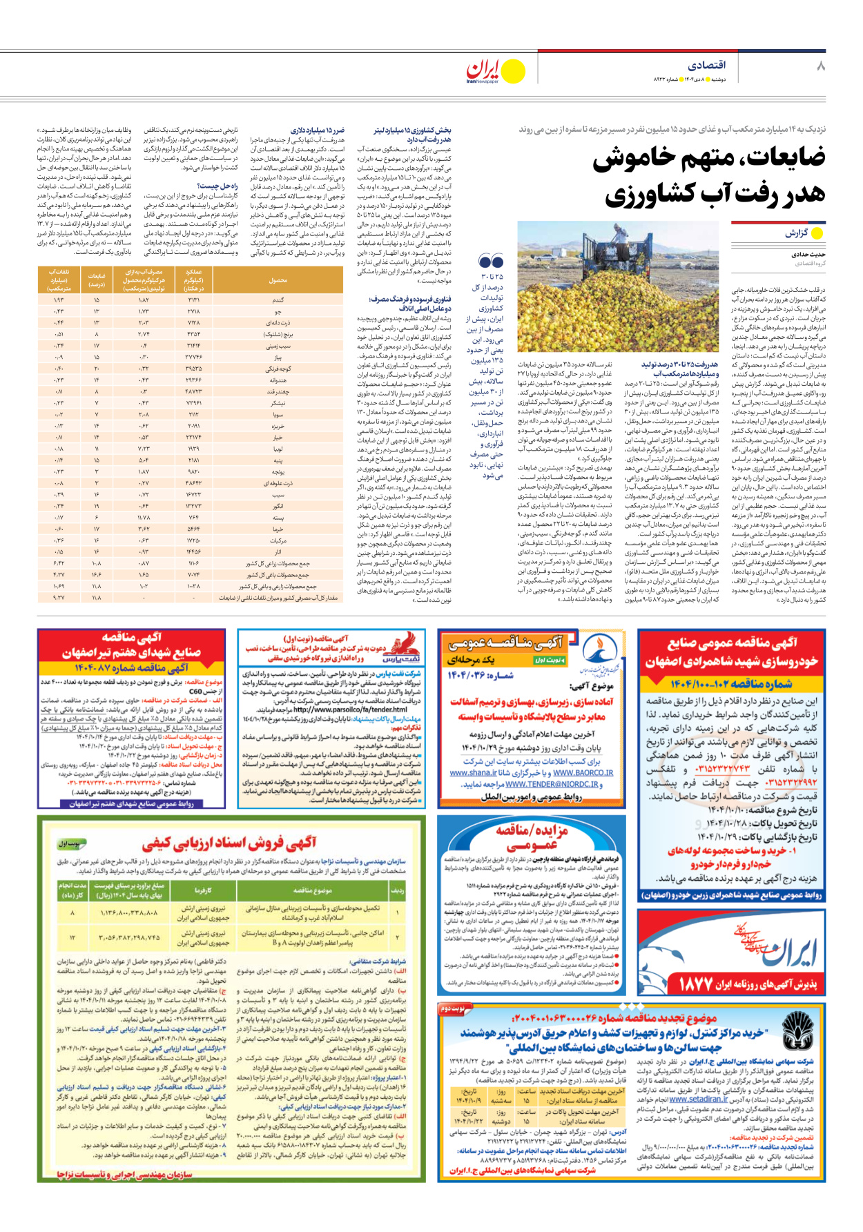  - شماره هشت هزار و نهصد و بیست و سه - ۰۸ دی ۱۴۰۴