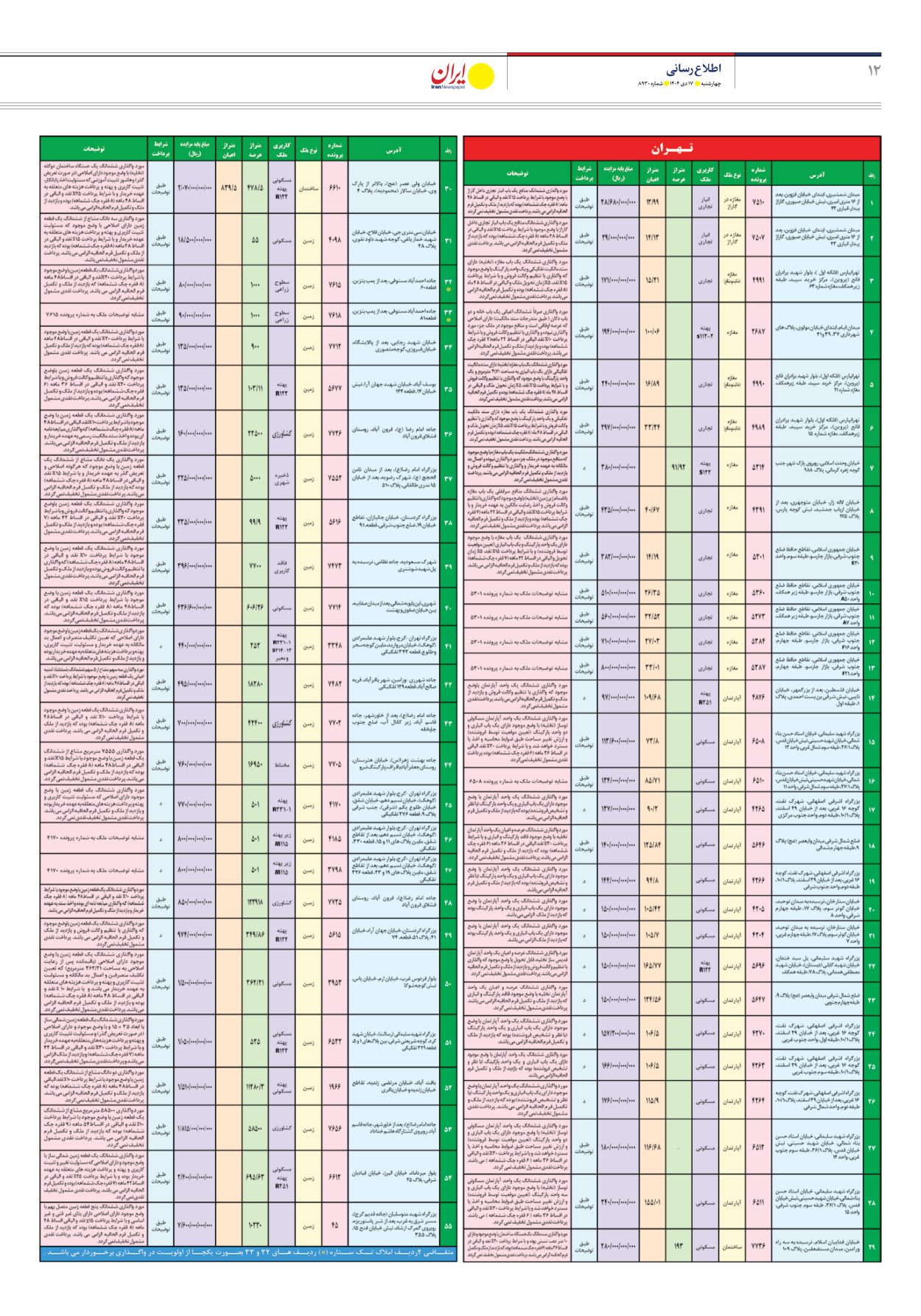  - شماره هشت هزار و نهصد و سی - ۱۷ دی ۱۴۰۴