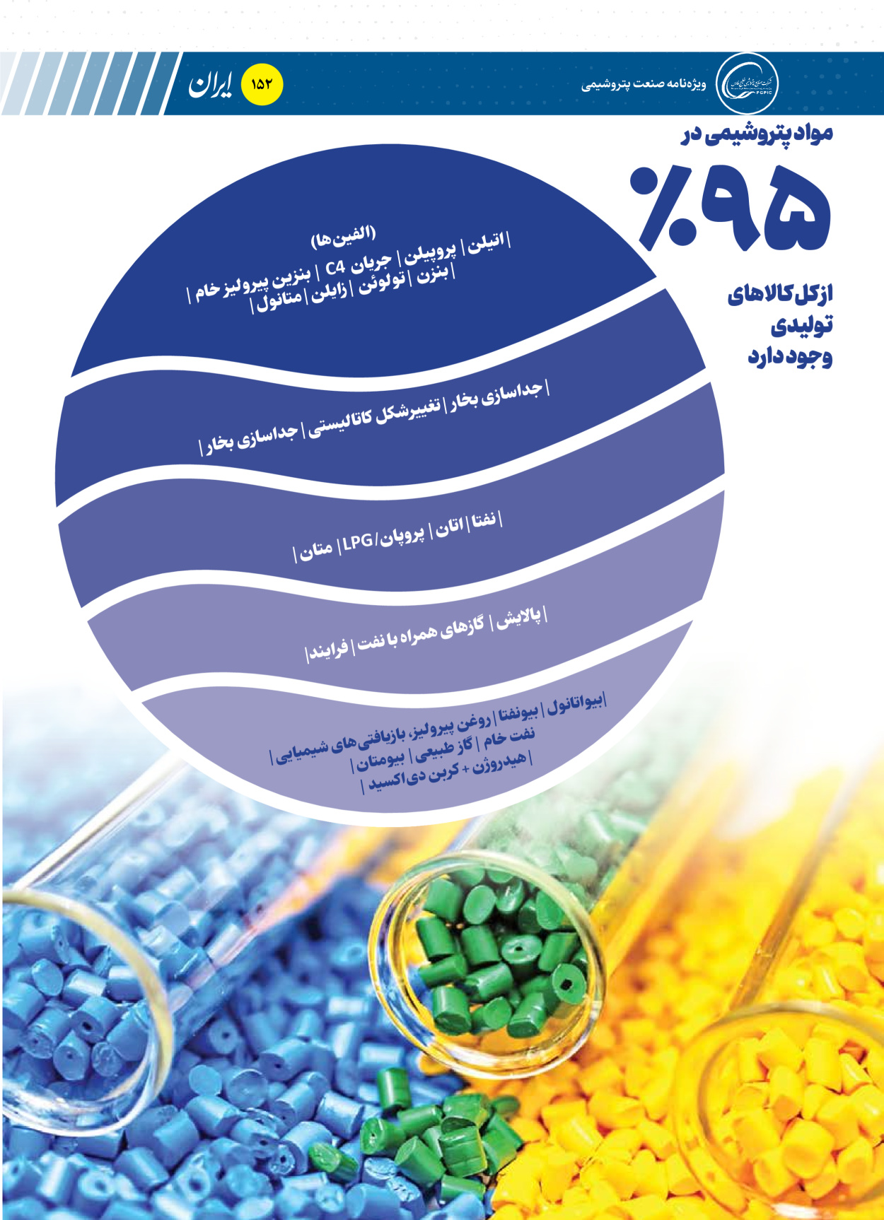  - شماره  - ۱۶ دی ۱۴۰۴