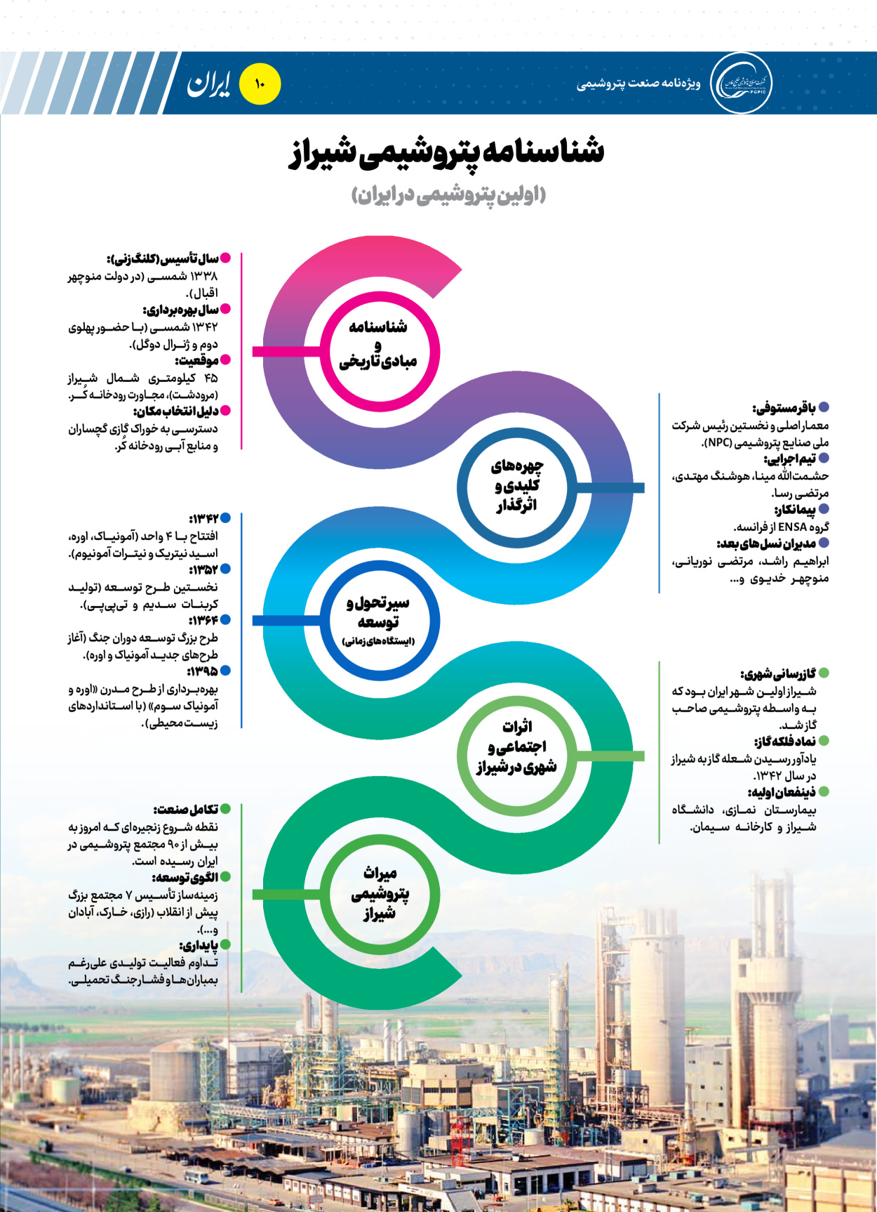  - شماره  - ۱۶ دی ۱۴۰۴