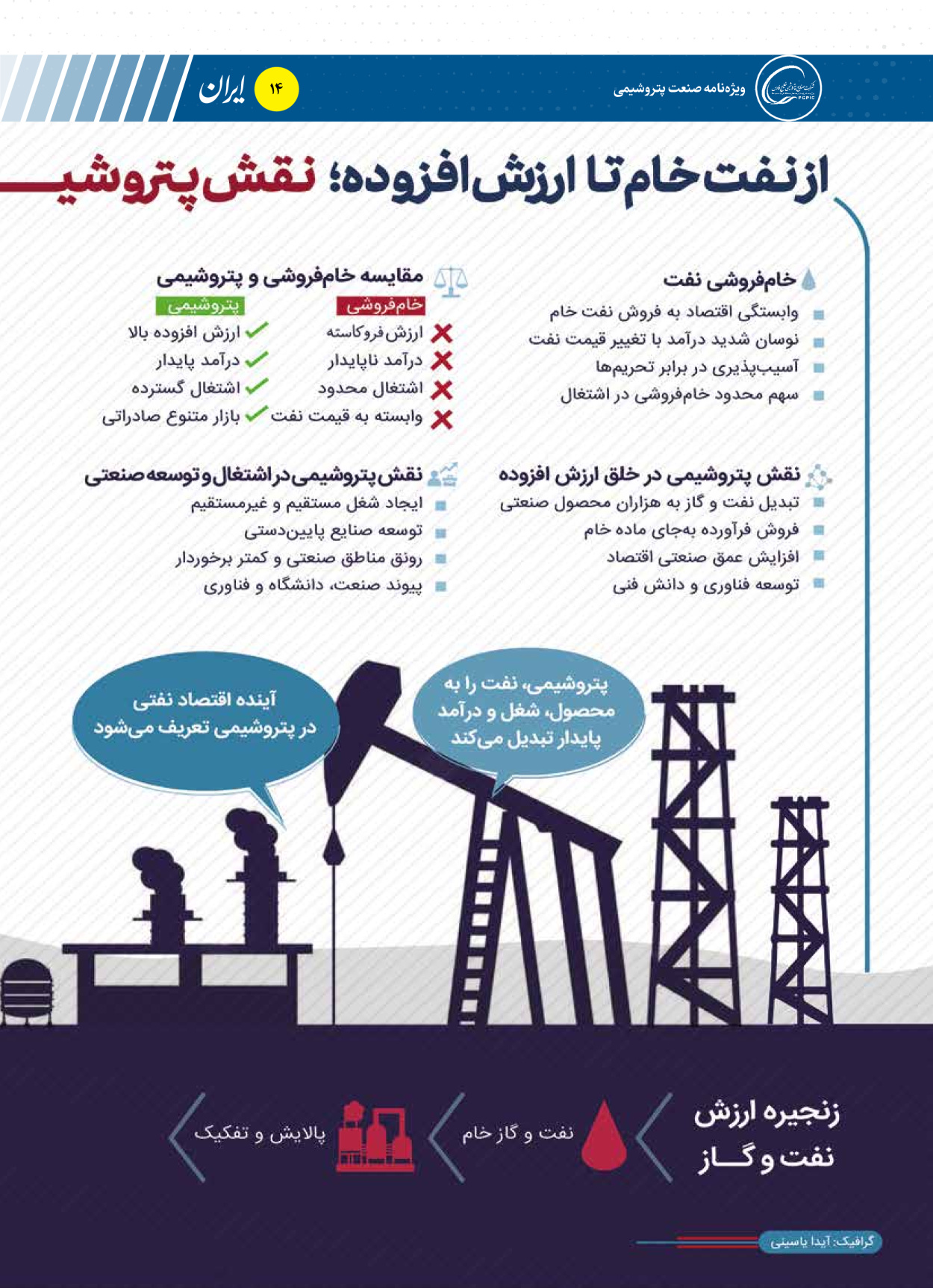  - شماره  - ۱۶ دی ۱۴۰۴