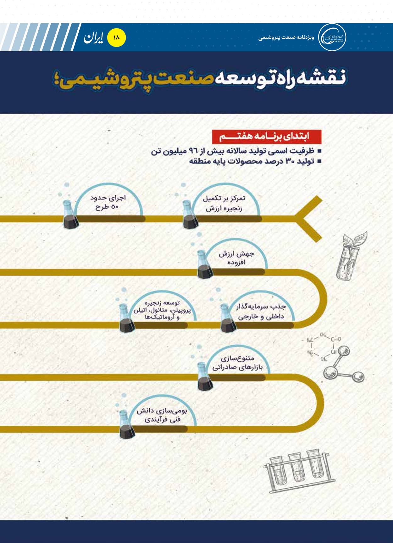  - شماره  - ۱۶ دی ۱۴۰۴