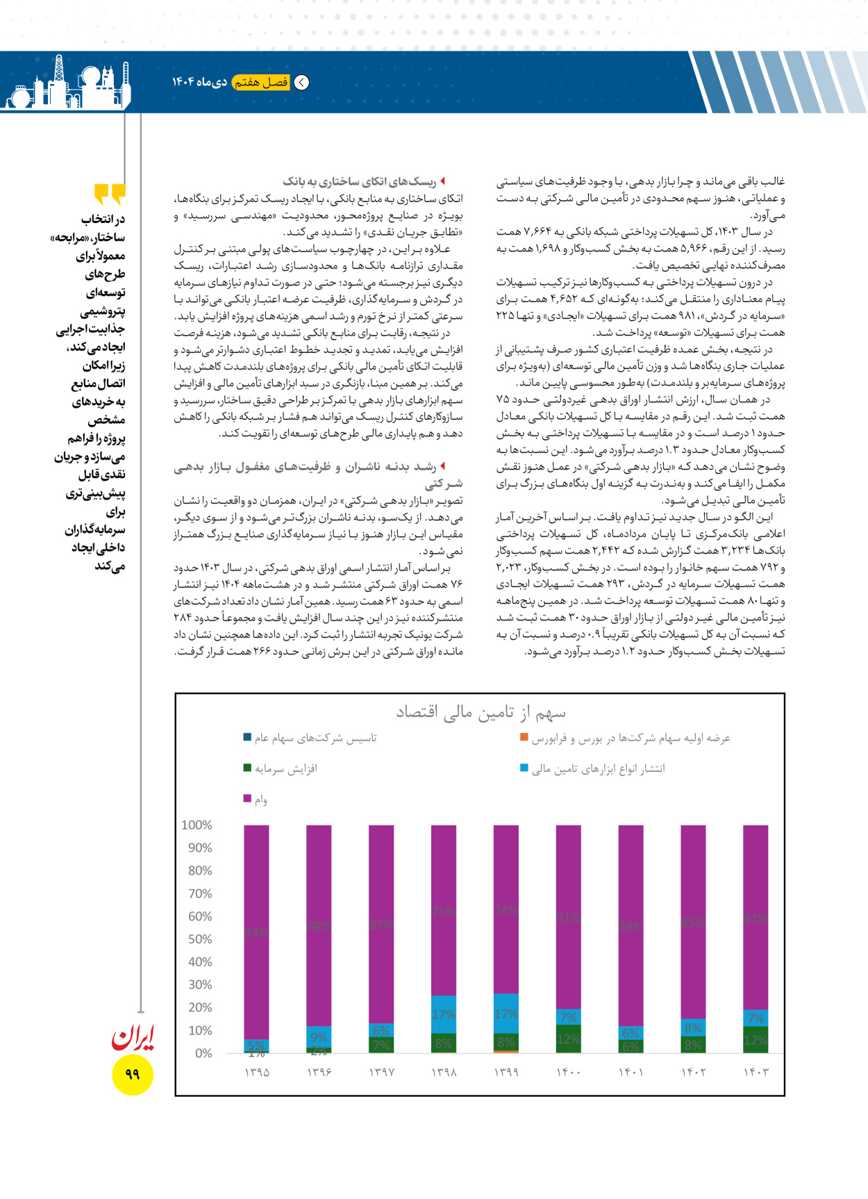  - شماره  - ۱۶ دی ۱۴۰۴
